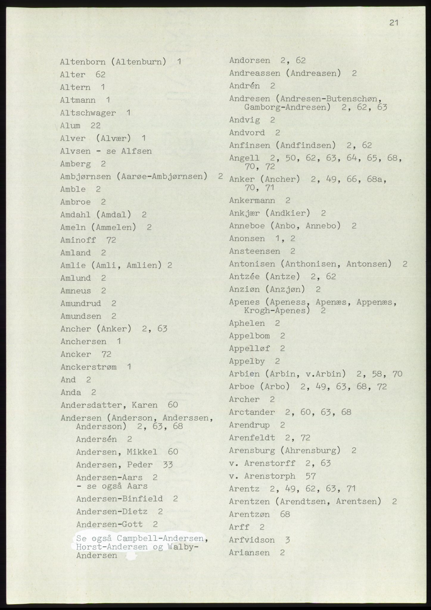 Lassens samlinger, RA/PA-0051, s. 21