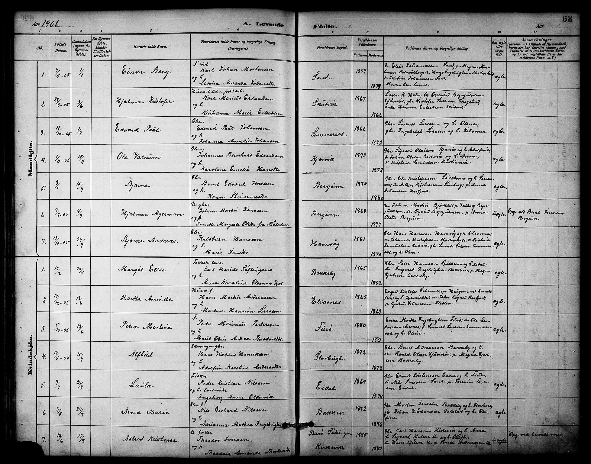 Balsfjord sokneprestembete, AV/SATØ-S-1303/G/Ga/L0003klokker: Klokkerbok nr. 3, 1887-1909, s. 63