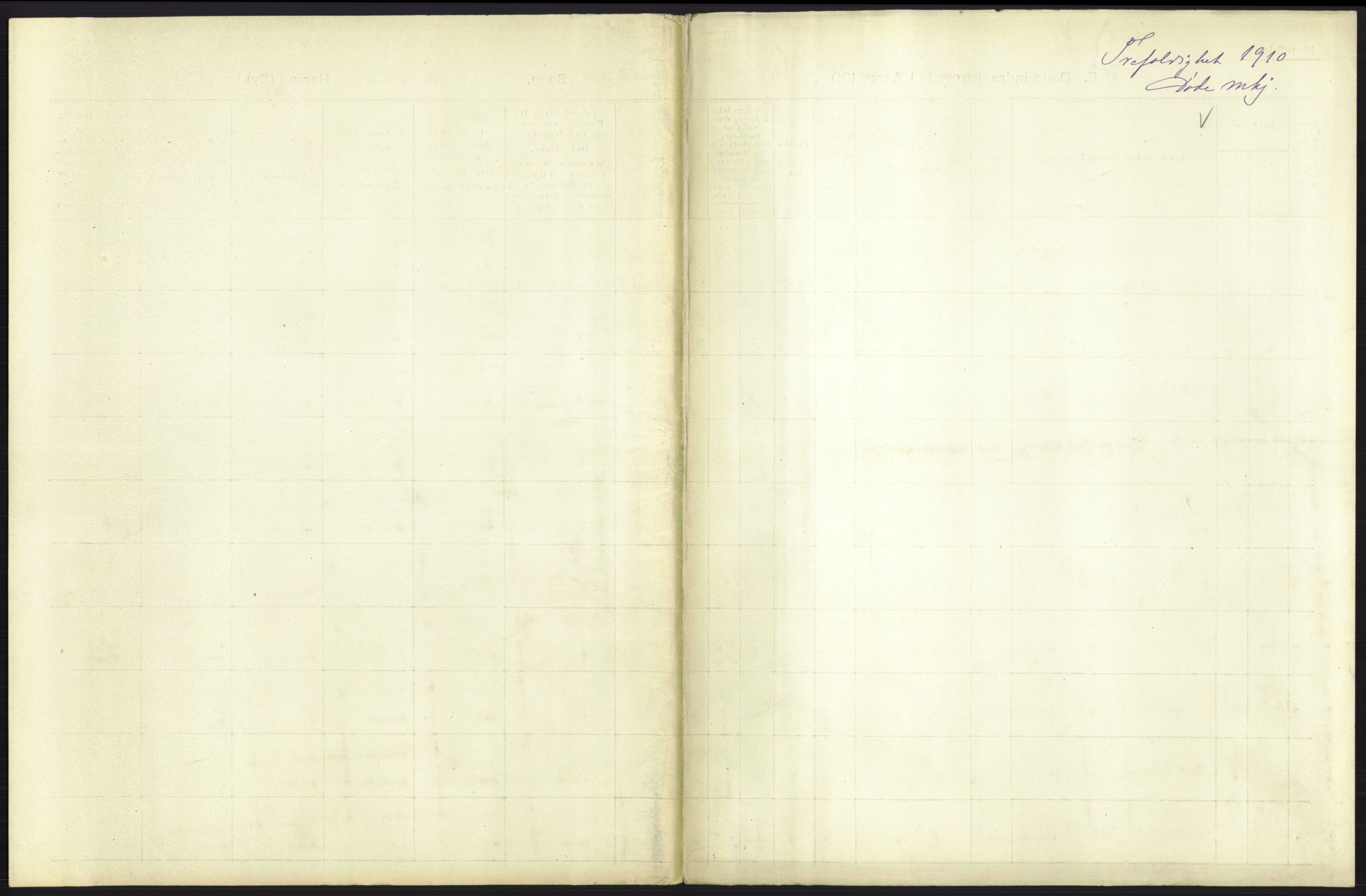 Statistisk sentralbyrå, Sosiodemografiske emner, Befolkning, RA/S-2228/D/Df/Dfa/Dfah/L0008: Kristiania: Døde, 1910, s. 809