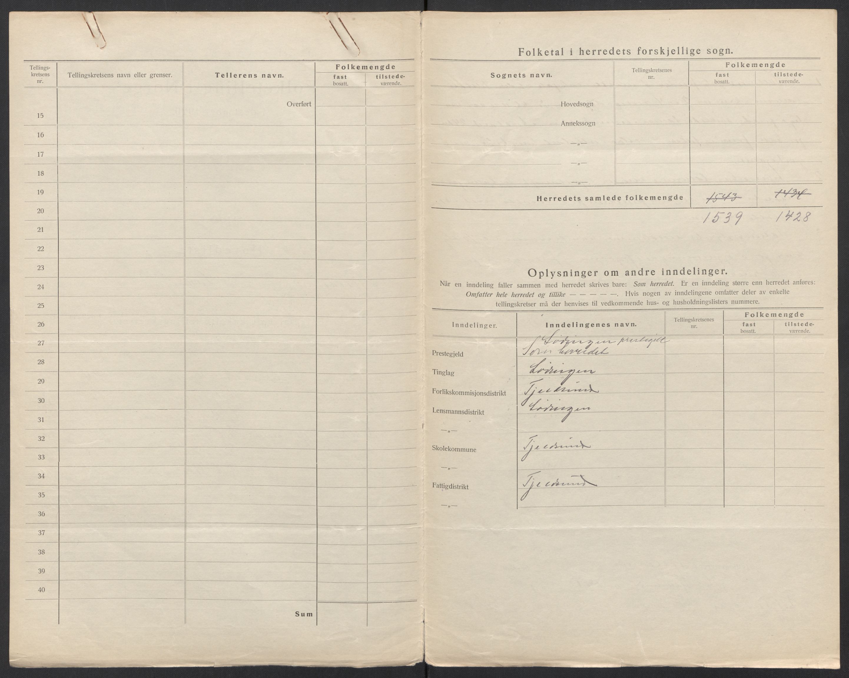 SAT, Folketelling 1920 for 1852 Tjeldsund herred, 1920, s. 6