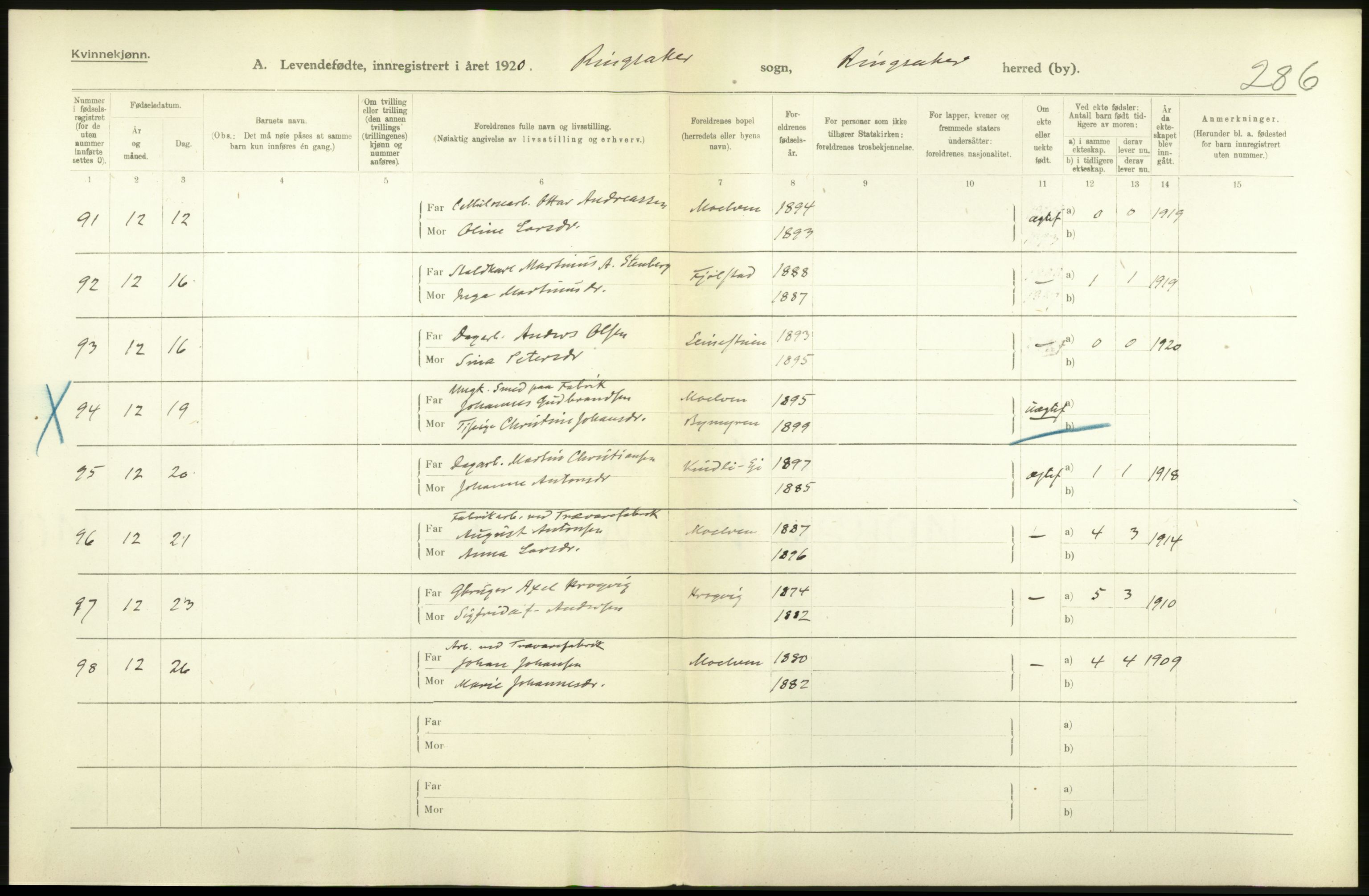 Statistisk sentralbyrå, Sosiodemografiske emner, Befolkning, RA/S-2228/D/Df/Dfb/Dfbj/L0015: Hedmark fylke: Levendefødte menn og kvinner. Bygder., 1920