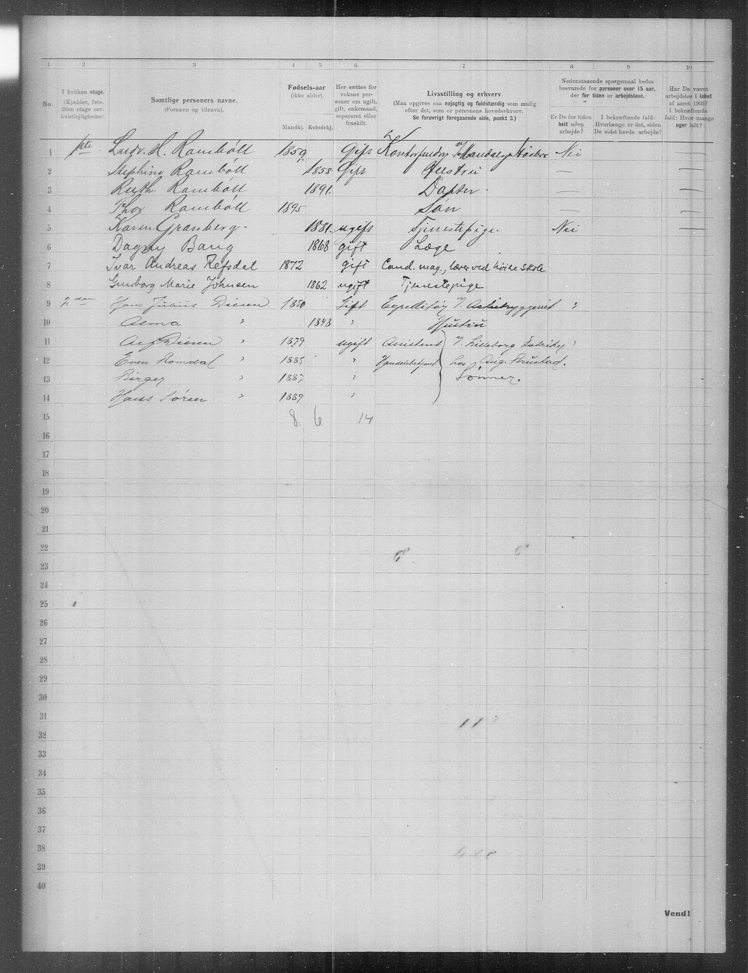 OBA, Kommunal folketelling 31.12.1903 for Kristiania kjøpstad, 1903, s. 10370