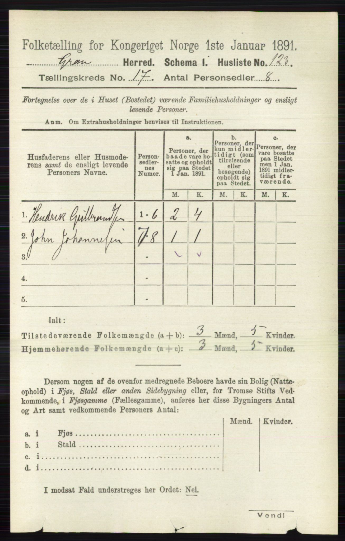 RA, Folketelling 1891 for 0534 Gran herred, 1891, s. 8725