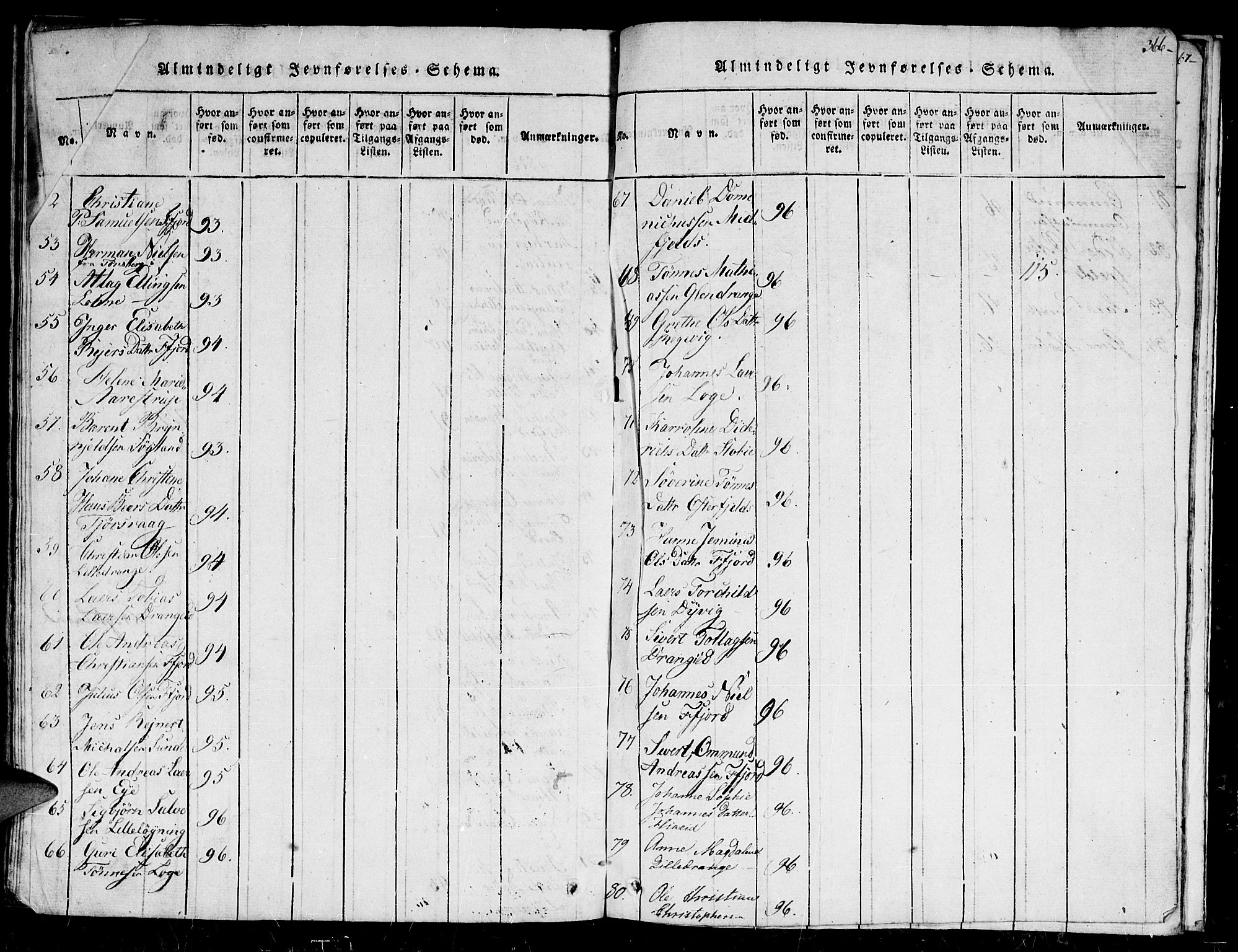 Flekkefjord sokneprestkontor, AV/SAK-1111-0012/F/Fb/Fbc/L0003: Klokkerbok nr. B 3, 1815-1826, s. 365