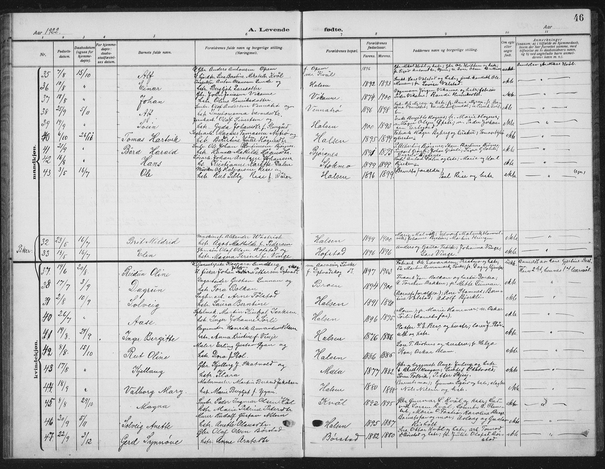 Ministerialprotokoller, klokkerbøker og fødselsregistre - Nord-Trøndelag, SAT/A-1458/709/L0088: Klokkerbok nr. 709C02, 1914-1934, s. 46