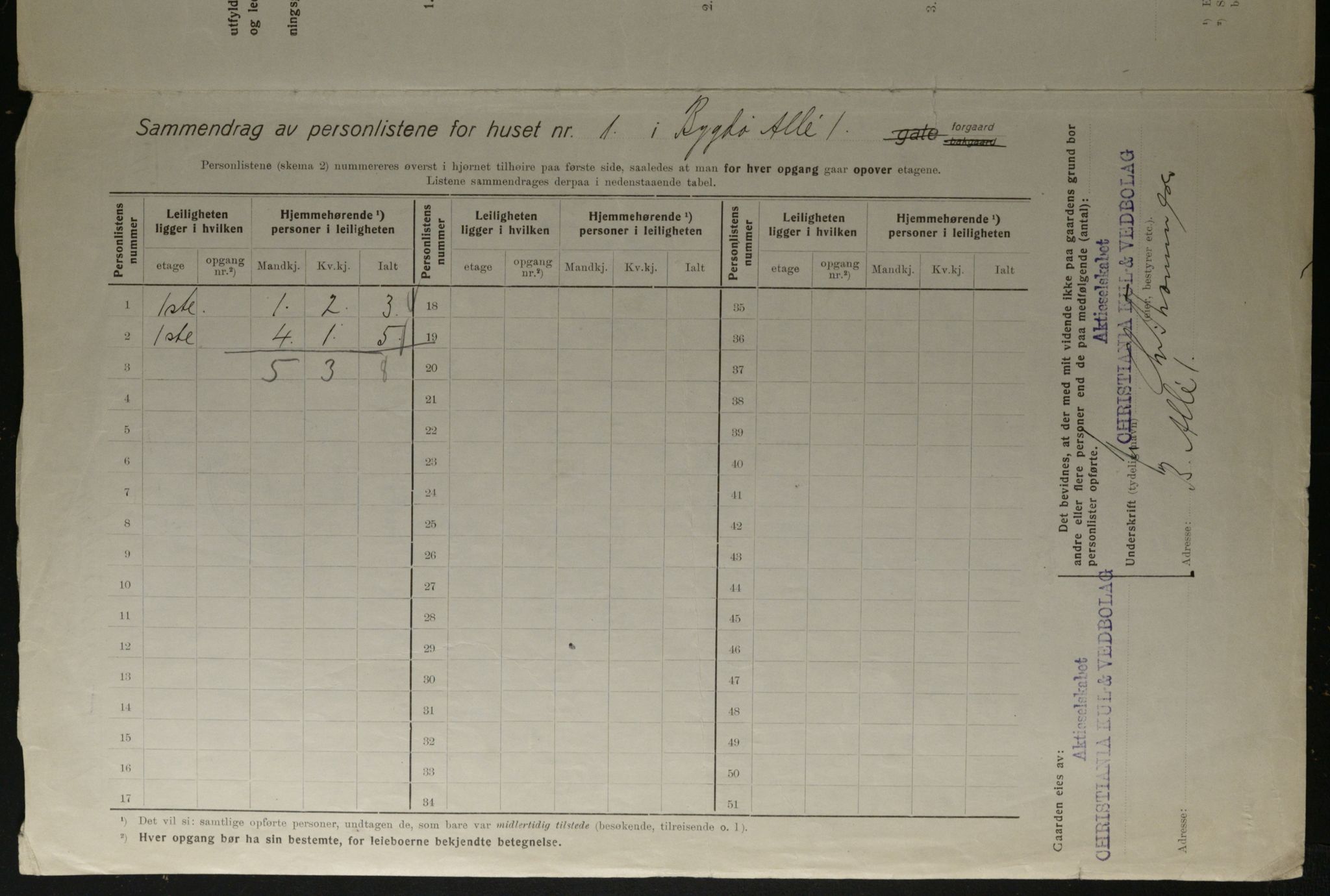 OBA, Kommunal folketelling 1.12.1923 for Kristiania, 1923, s. 11147