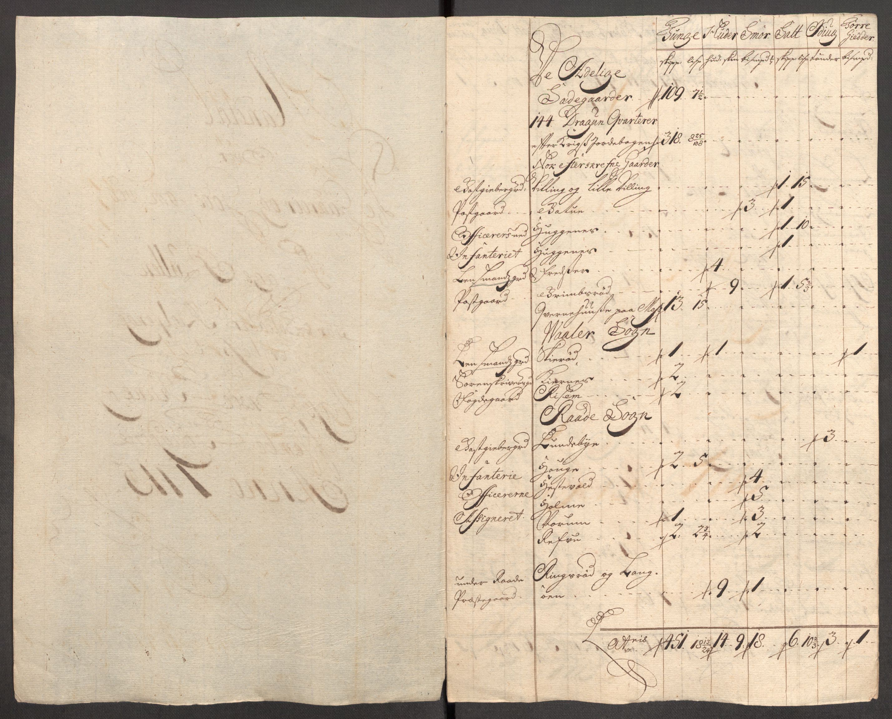 Rentekammeret inntil 1814, Reviderte regnskaper, Fogderegnskap, RA/EA-4092/R04/L0140: Fogderegnskap Moss, Onsøy, Tune, Veme og Åbygge, 1715-1716, s. 208