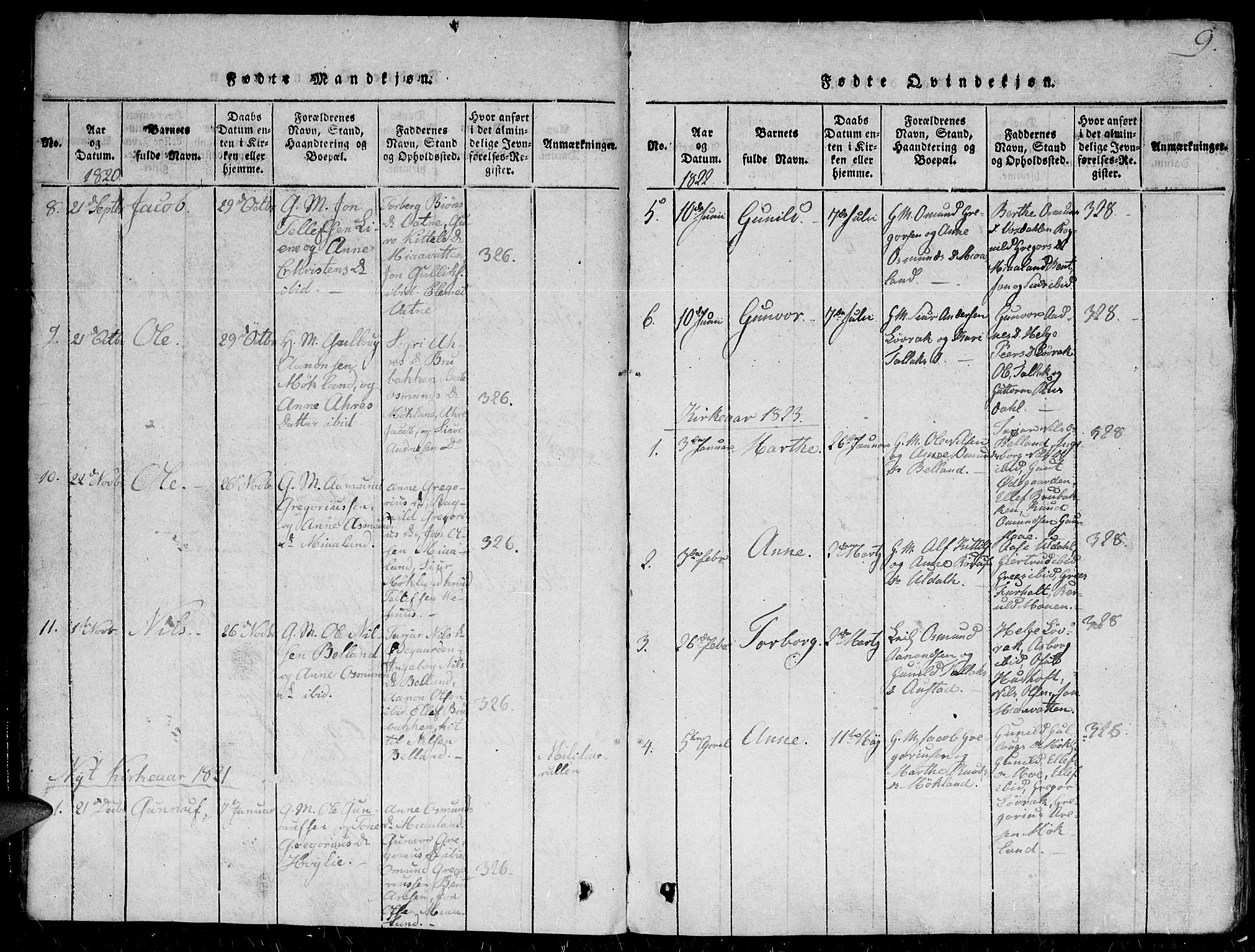 Herefoss sokneprestkontor, AV/SAK-1111-0019/F/Fb/Fbc/L0001: Klokkerbok nr. B 1, 1816-1866, s. 9