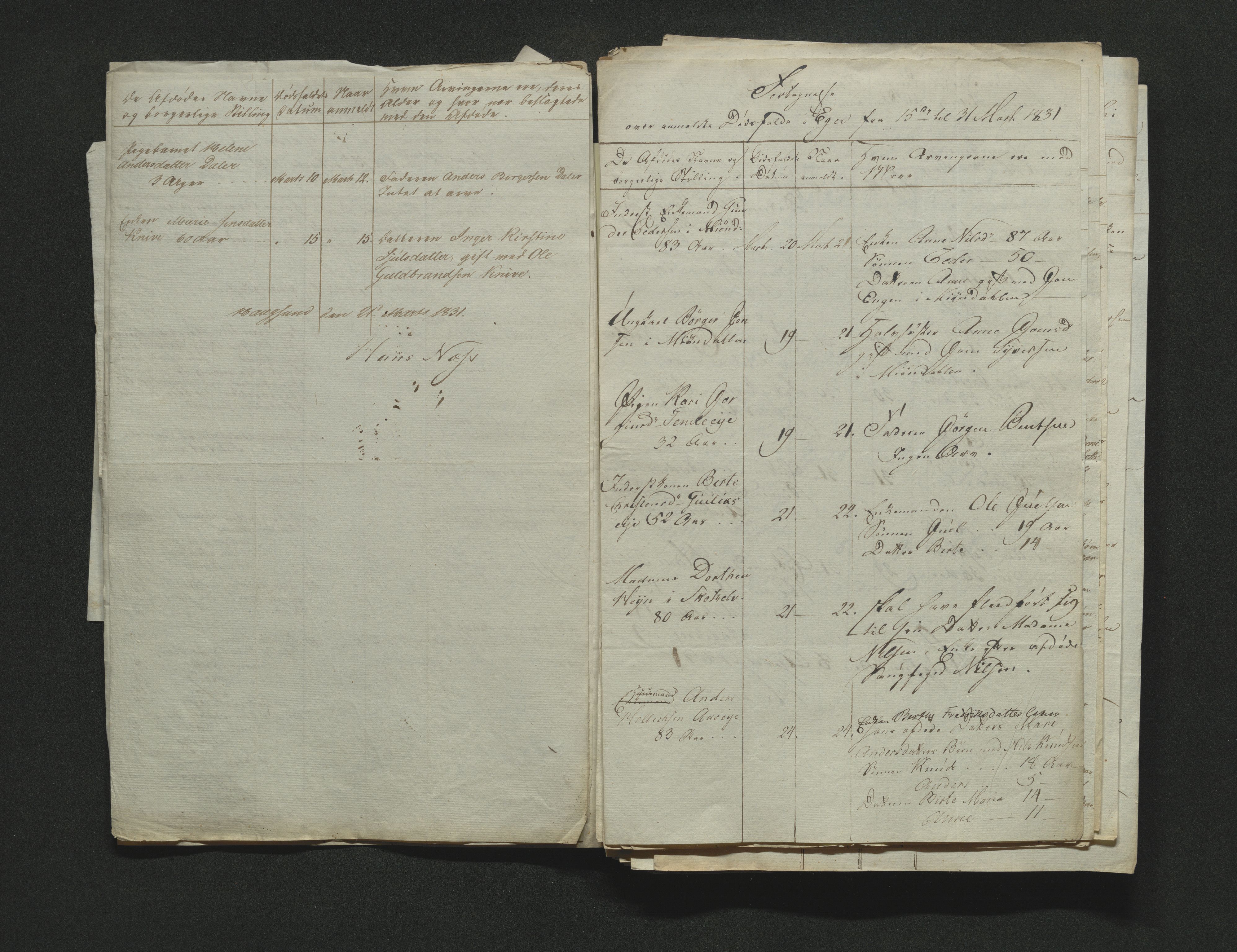 Eiker, Modum og Sigdal sorenskriveri, AV/SAKO-A-123/H/Ha/Hab/L0003: Dødsfallsmeldinger, 1830-1833