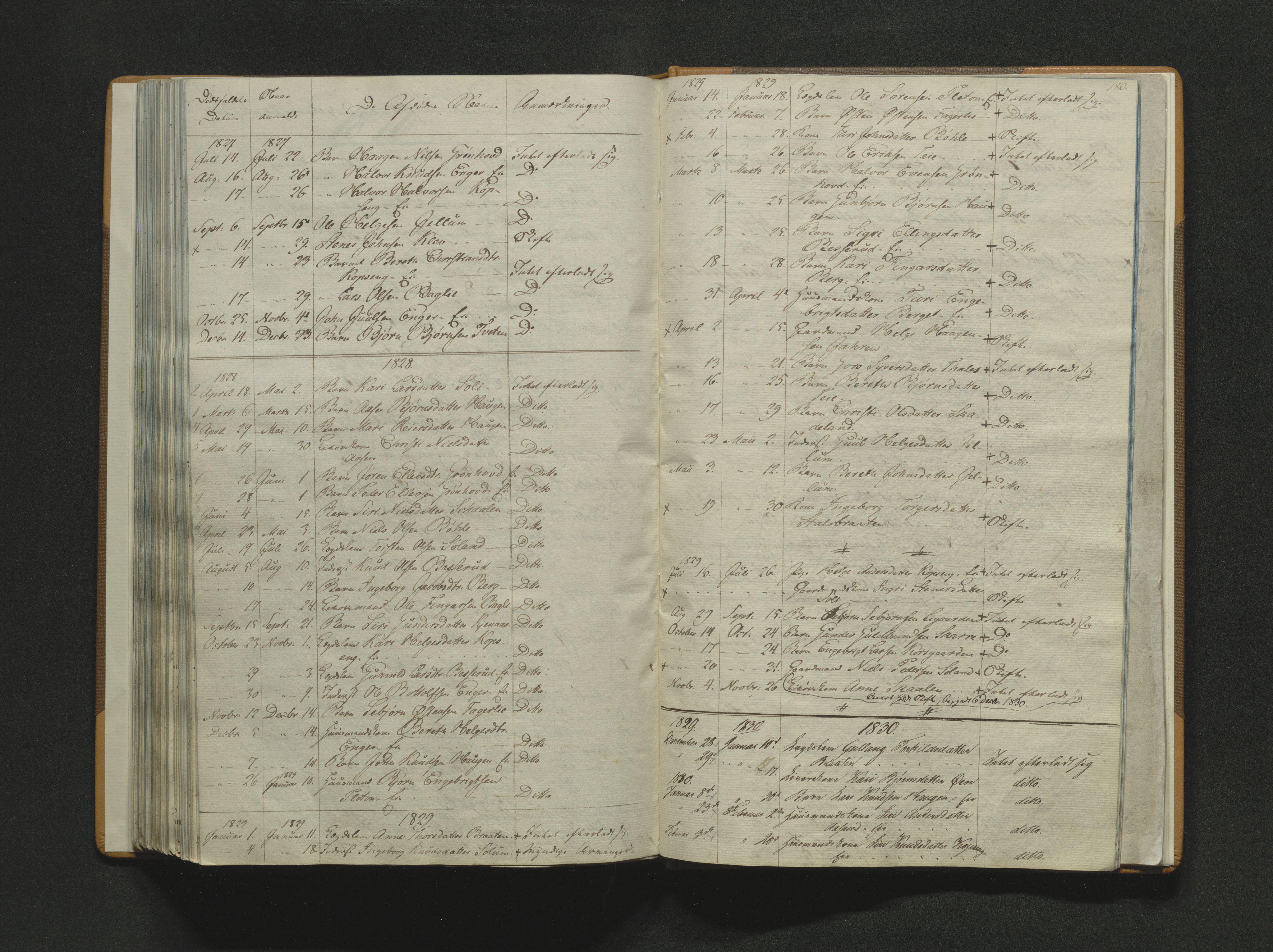 Eiker, Modum og Sigdal sorenskriveri, AV/SAKO-A-123/H/Ha/Haa/L0001: Dødsfallsprotokoll, 1826-1850, s. 180