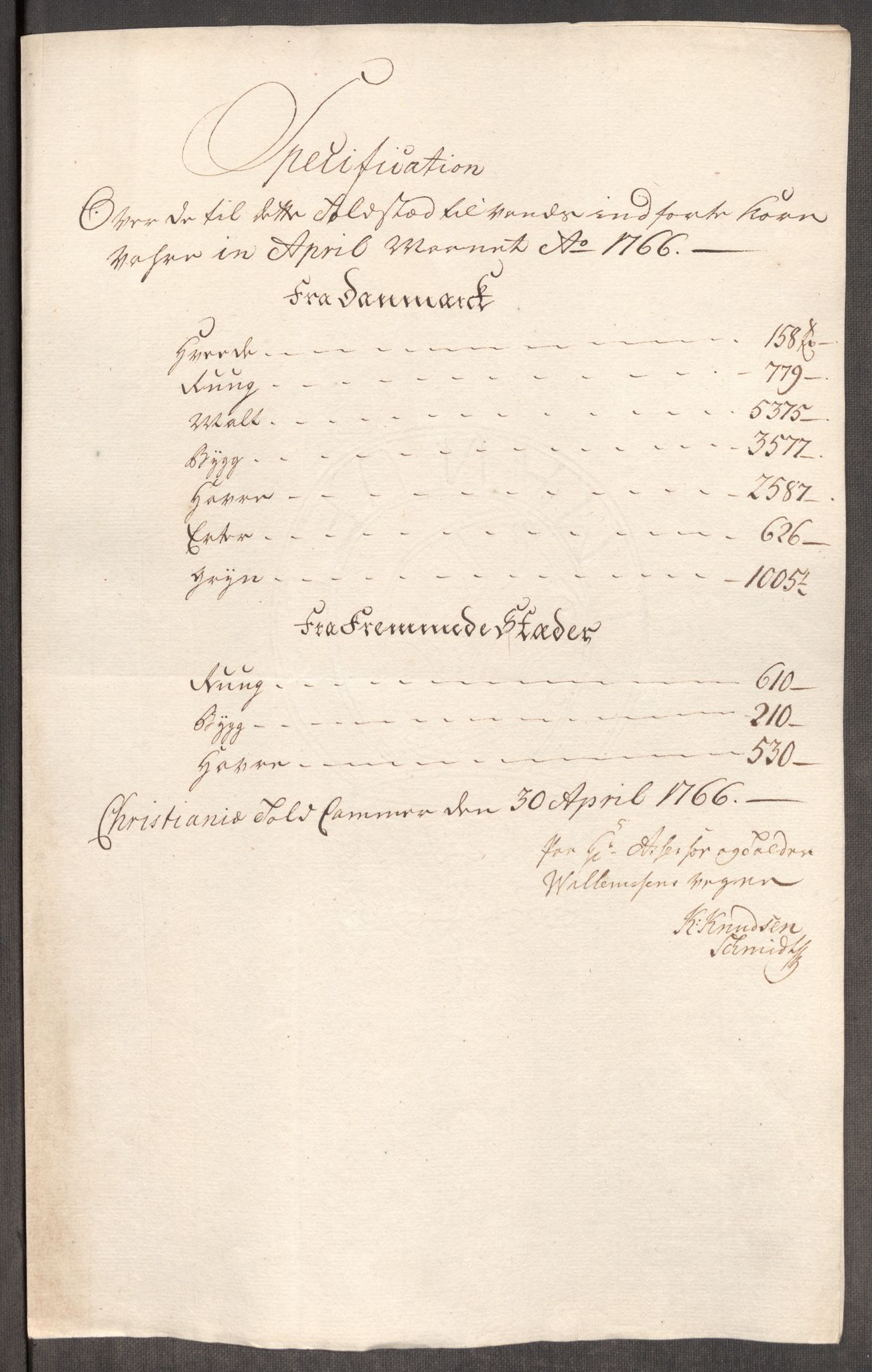 Rentekammeret inntil 1814, Realistisk ordnet avdeling, AV/RA-EA-4070/Oe/L0008: [Ø1]: Priskuranter, 1764-1768, s. 566