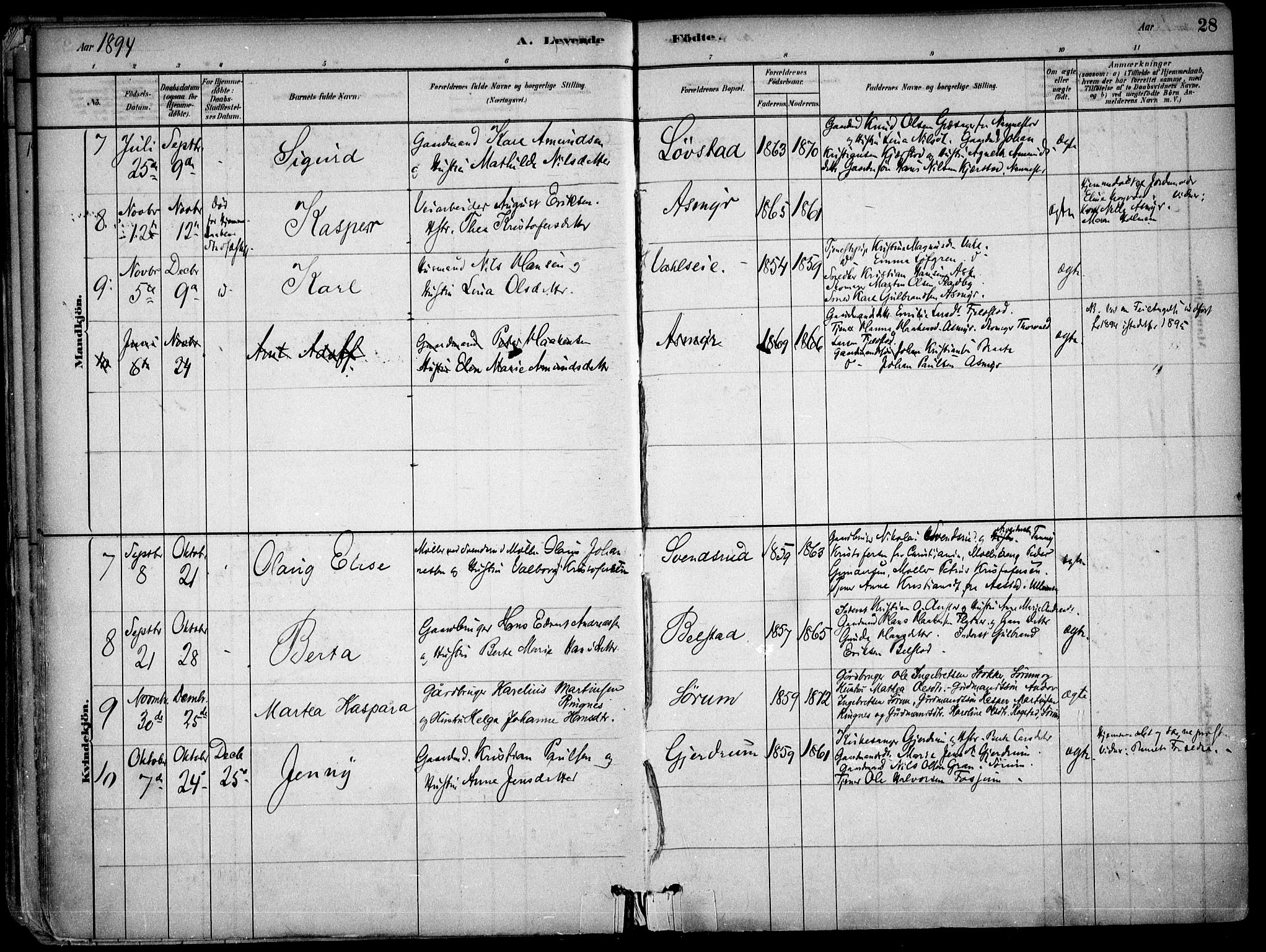 Gjerdrum prestekontor Kirkebøker, AV/SAO-A-10412b/F/Fa/L0009: Ministerialbok nr. I 9, 1881-1916, s. 28