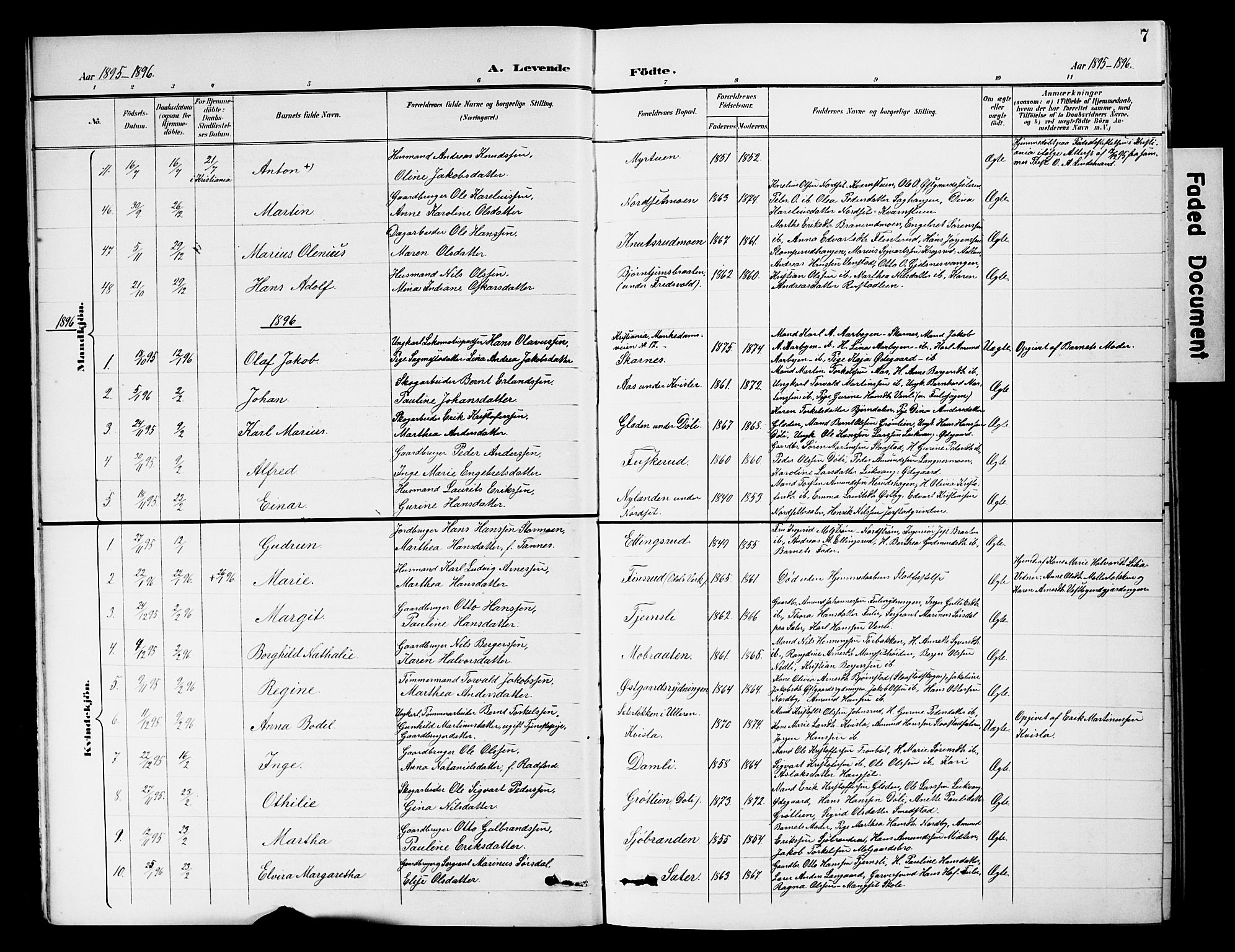 Sør-Odal prestekontor, AV/SAH-PREST-030/H/Ha/Hab/L0001: Klokkerbok nr. 1, 1895-1902, s. 7