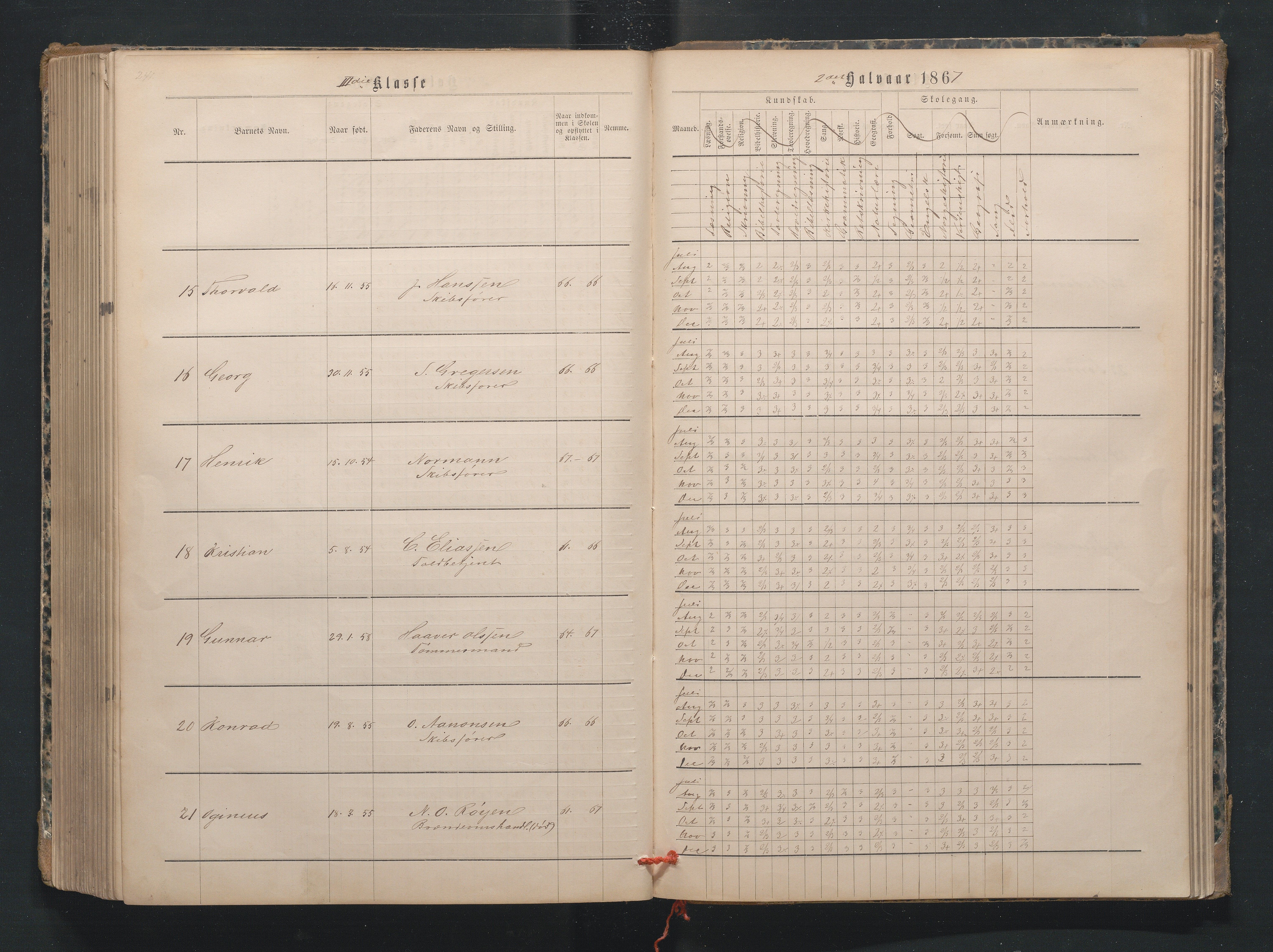 Lillesand kommune, AAKS/KA0926-PK/1/09/L0019: Lillesand Borger og Almueskole - Karakterprotokoll, 1862-1868, s. 241