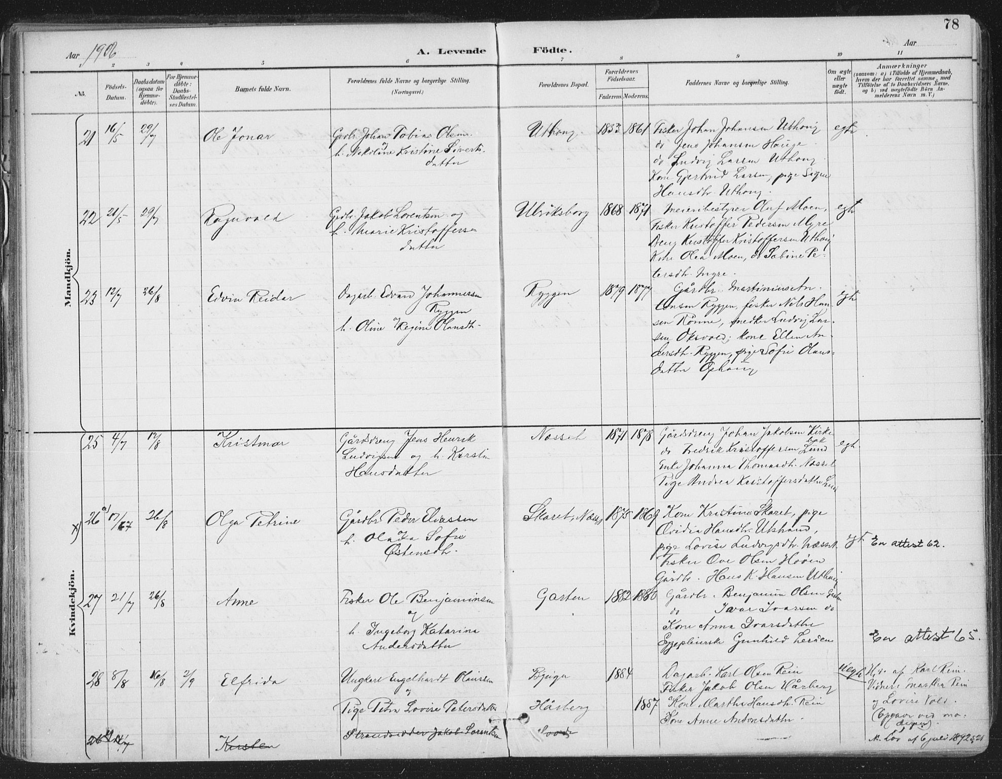 Ministerialprotokoller, klokkerbøker og fødselsregistre - Sør-Trøndelag, SAT/A-1456/659/L0743: Ministerialbok nr. 659A13, 1893-1910, s. 78
