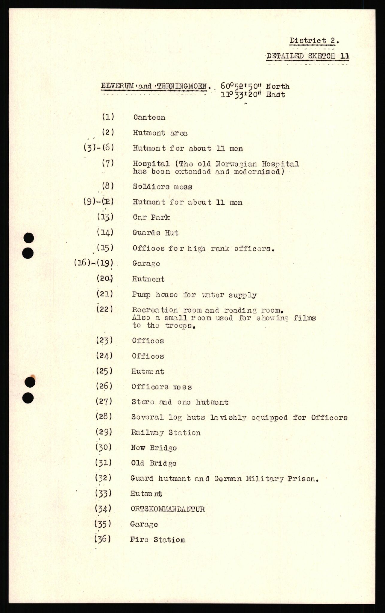 Forsvaret, Forsvarets overkommando II, AV/RA-RAFA-3915/D/Dd/L0006: Hedmark og Oppland, 1942-1944, s. 121