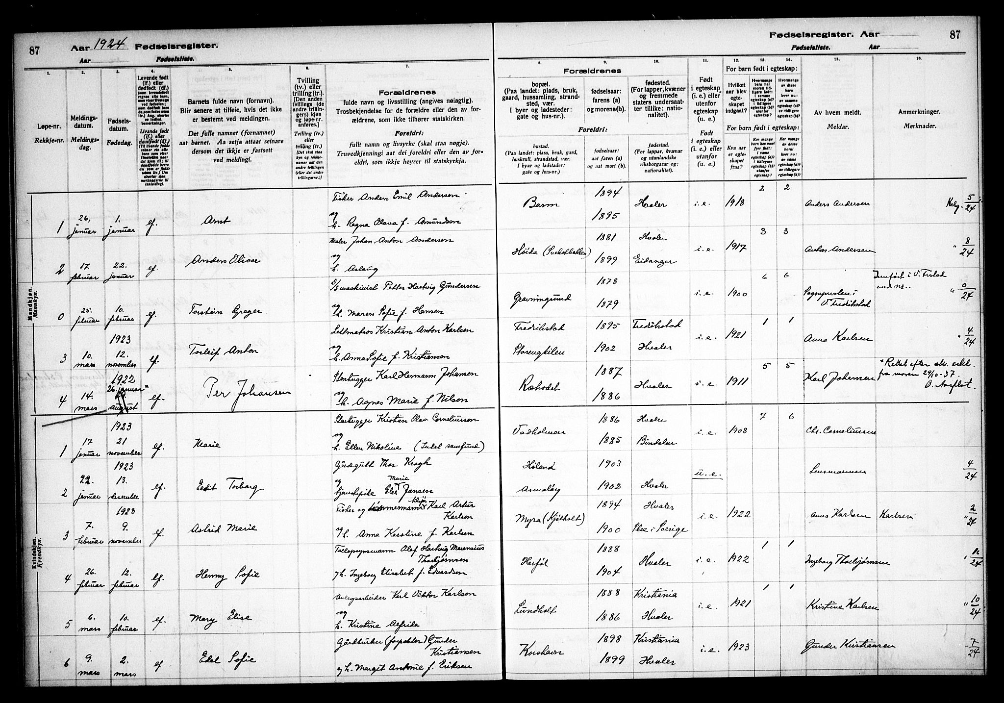 Hvaler prestekontor Kirkebøker, SAO/A-2001/J/Ja/L0001: Fødselsregister nr. I 1, 1916-1938, s. 87