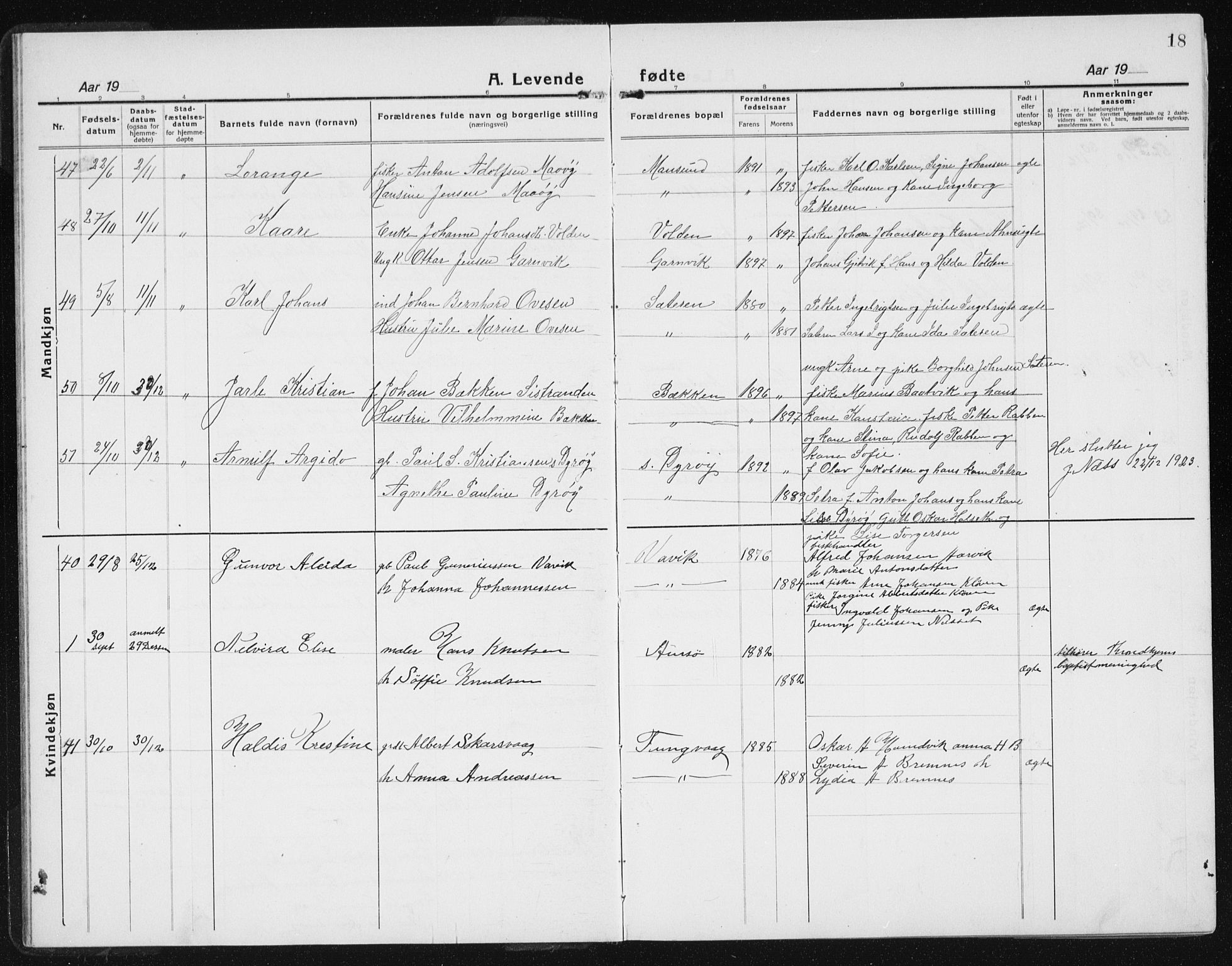 Ministerialprotokoller, klokkerbøker og fødselsregistre - Sør-Trøndelag, SAT/A-1456/640/L0589: Klokkerbok nr. 640C06, 1922-1934, s. 18