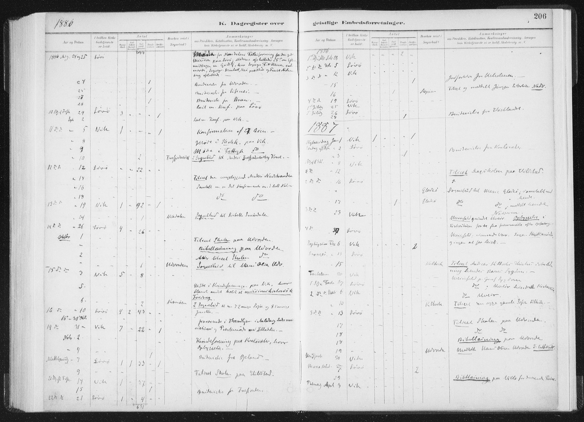 Ministerialprotokoller, klokkerbøker og fødselsregistre - Nord-Trøndelag, AV/SAT-A-1458/771/L0597: Ministerialbok nr. 771A04, 1885-1910, s. 206