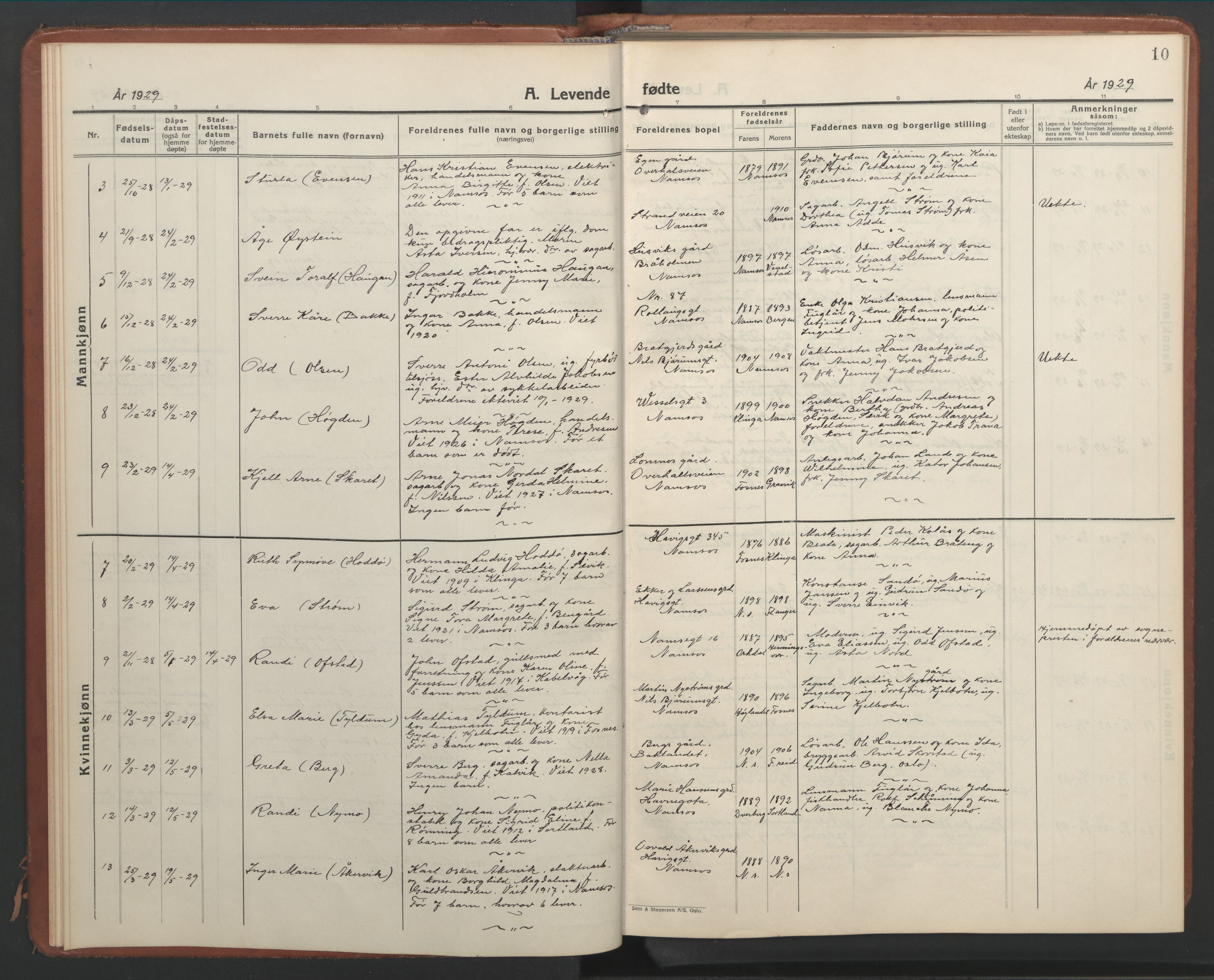 Ministerialprotokoller, klokkerbøker og fødselsregistre - Nord-Trøndelag, SAT/A-1458/768/L0583: Klokkerbok nr. 768C01, 1928-1953, s. 10