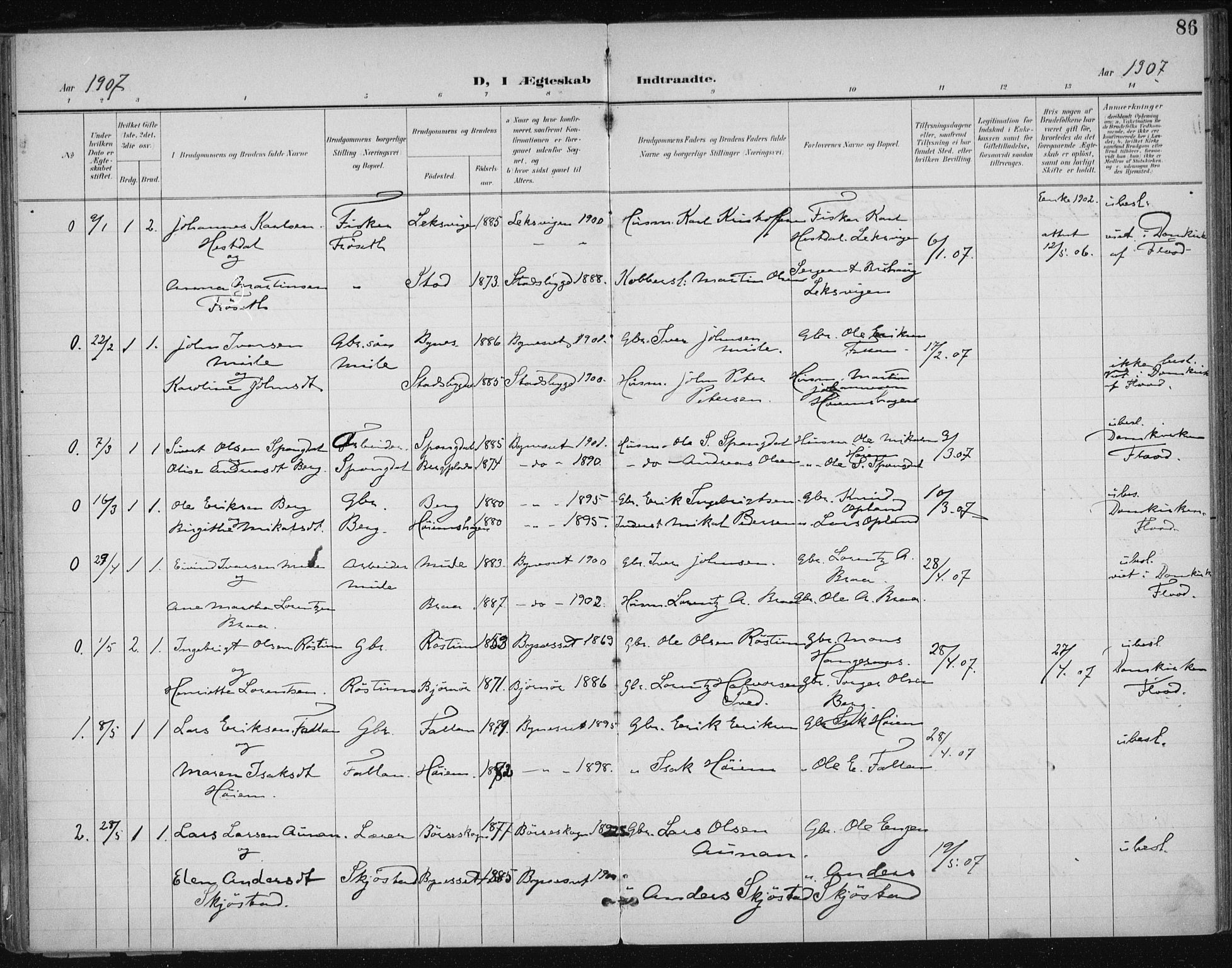 Ministerialprotokoller, klokkerbøker og fødselsregistre - Sør-Trøndelag, AV/SAT-A-1456/612/L0380: Ministerialbok nr. 612A12, 1898-1907, s. 86