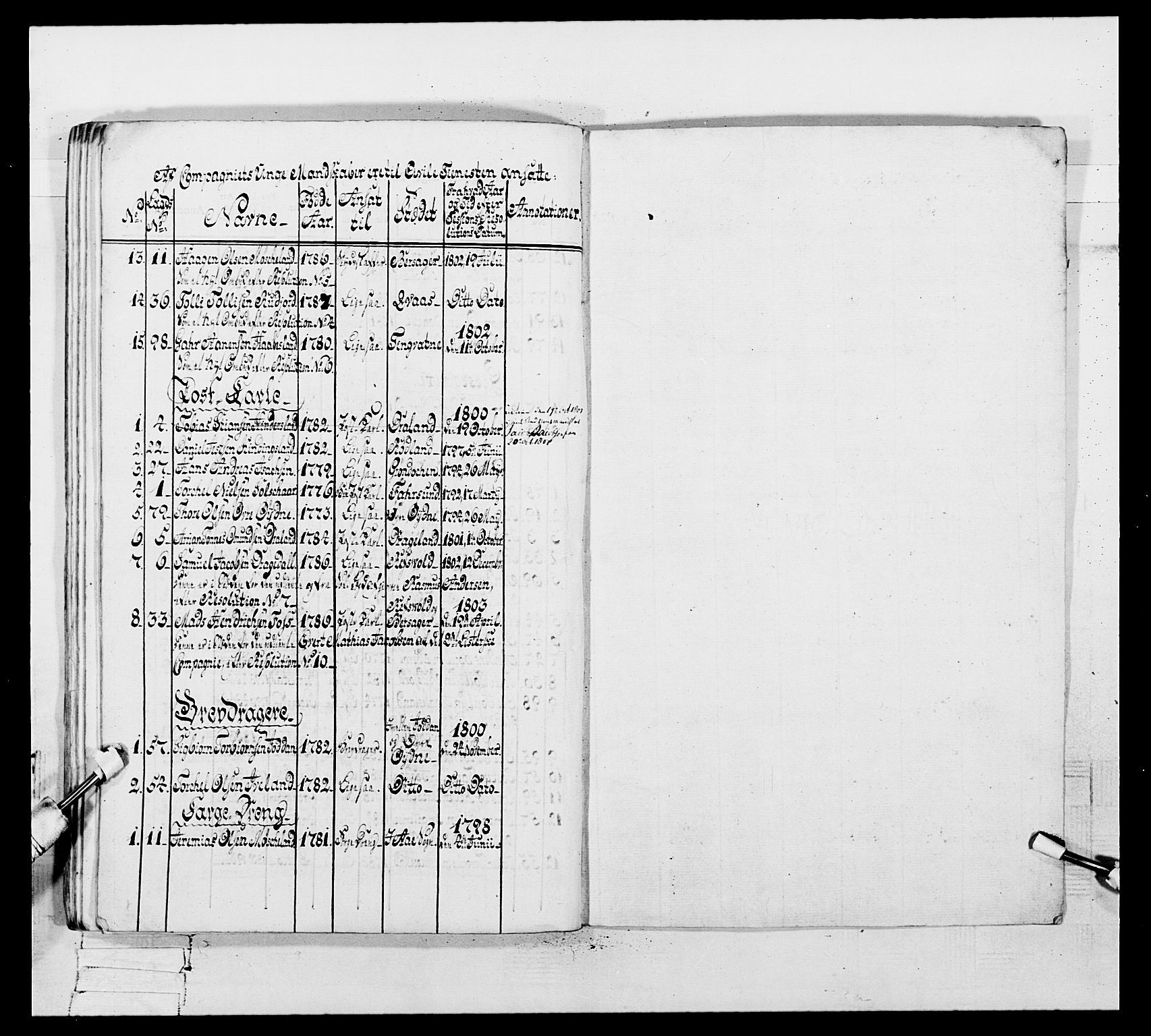 Generalitets- og kommissariatskollegiet, Det kongelige norske kommissariatskollegium, AV/RA-EA-5420/E/Eh/L0109: Vesterlenske nasjonale infanteriregiment, 1806, s. 364