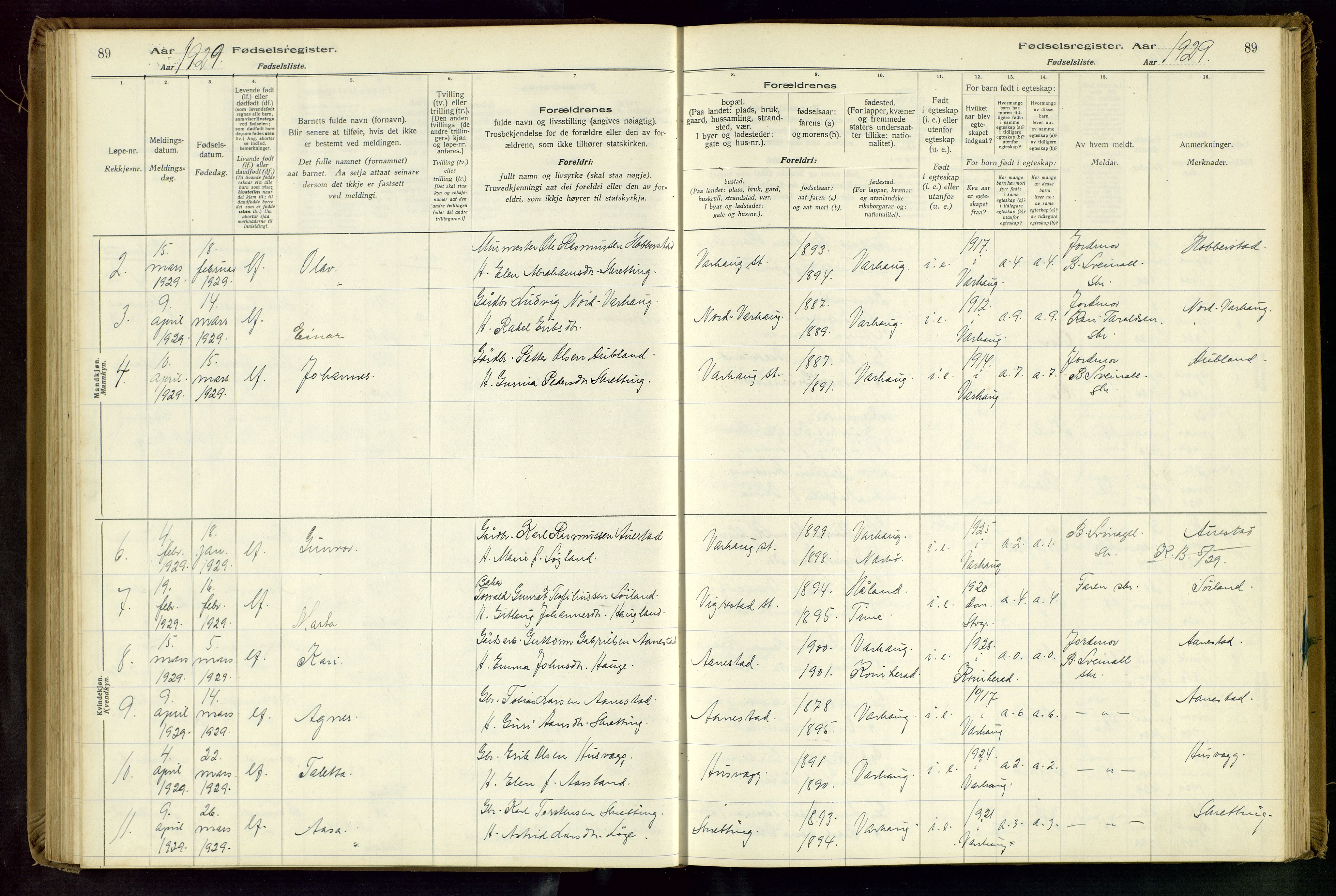 Hå sokneprestkontor, AV/SAST-A-101801/001/704BA/L0001: Fødselsregister nr. 1, 1916-1944, s. 89