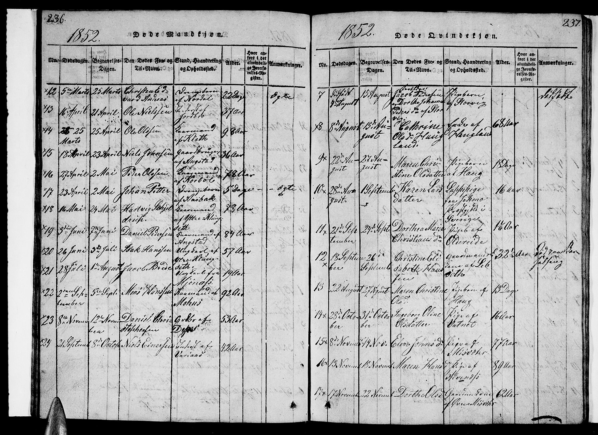 Ministerialprotokoller, klokkerbøker og fødselsregistre - Nordland, AV/SAT-A-1459/852/L0752: Klokkerbok nr. 852C03, 1840-1855, s. 236-237