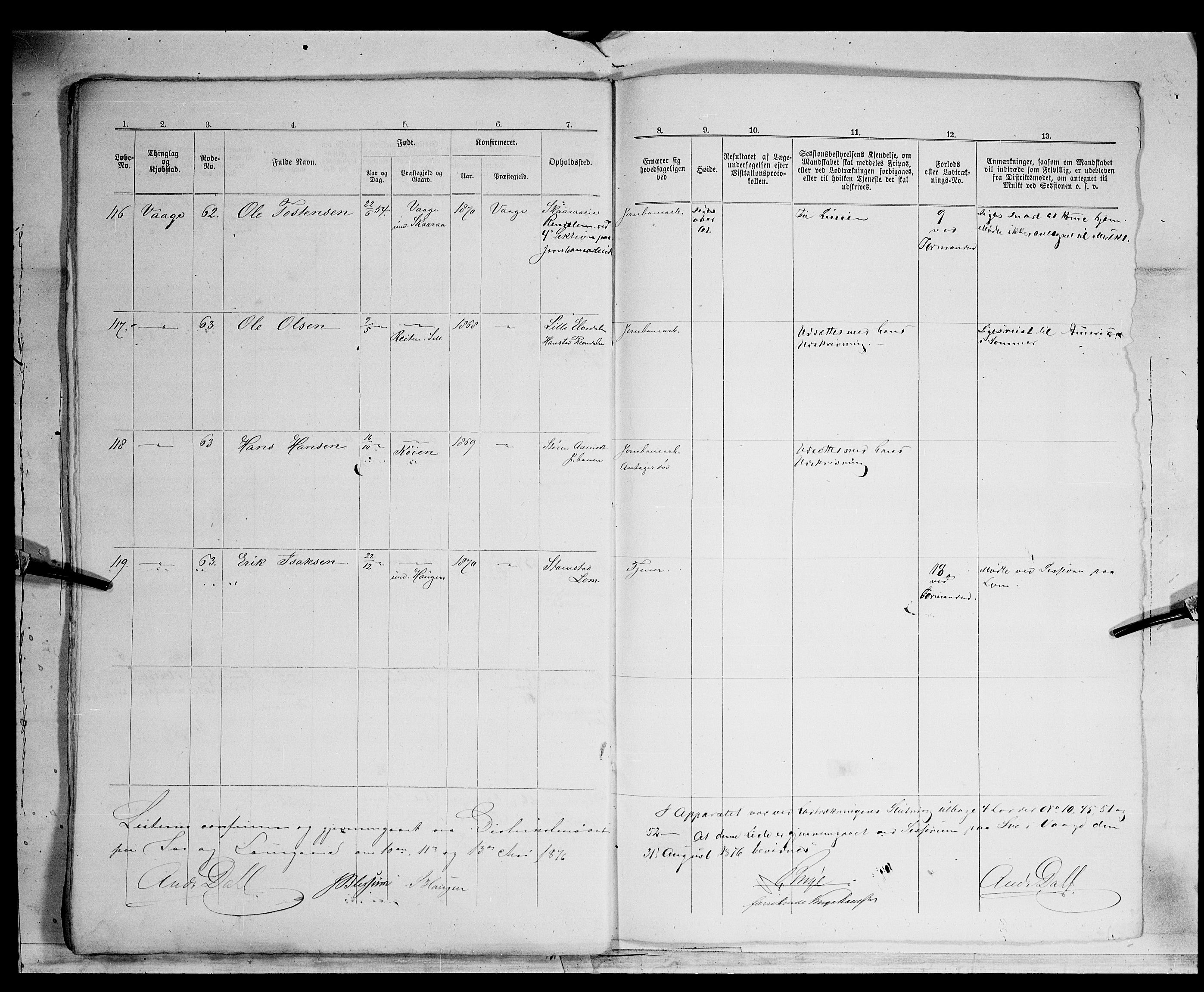 Fylkesmannen i Oppland, SAH/FYO-002/1/K/Kg/L1175: Heidal, Sel, Vågå, Lom og Skjåk, 1860-1879, s. 105