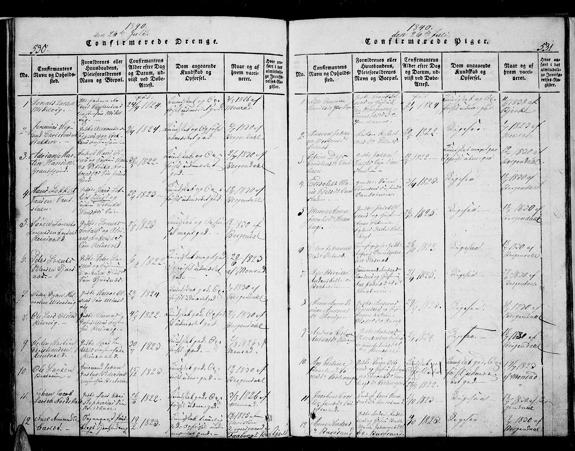 Karlsøy sokneprestembete, AV/SATØ-S-1299/H/Ha/Haa/L0002kirke: Ministerialbok nr. 2, 1823-1842, s. 530-531