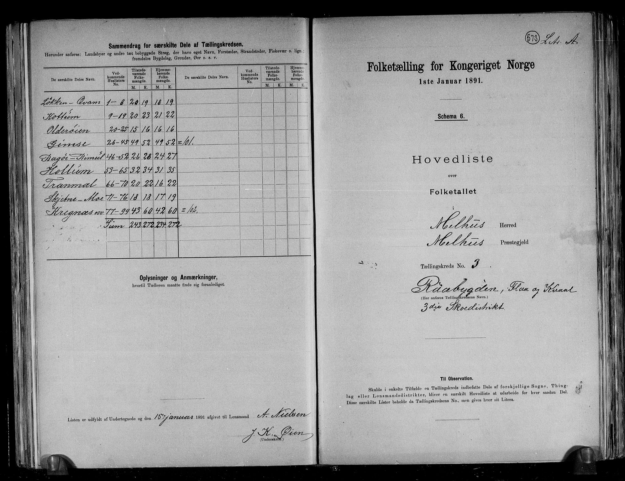 RA, Folketelling 1891 for 1653 Melhus herred, 1891, s. 9