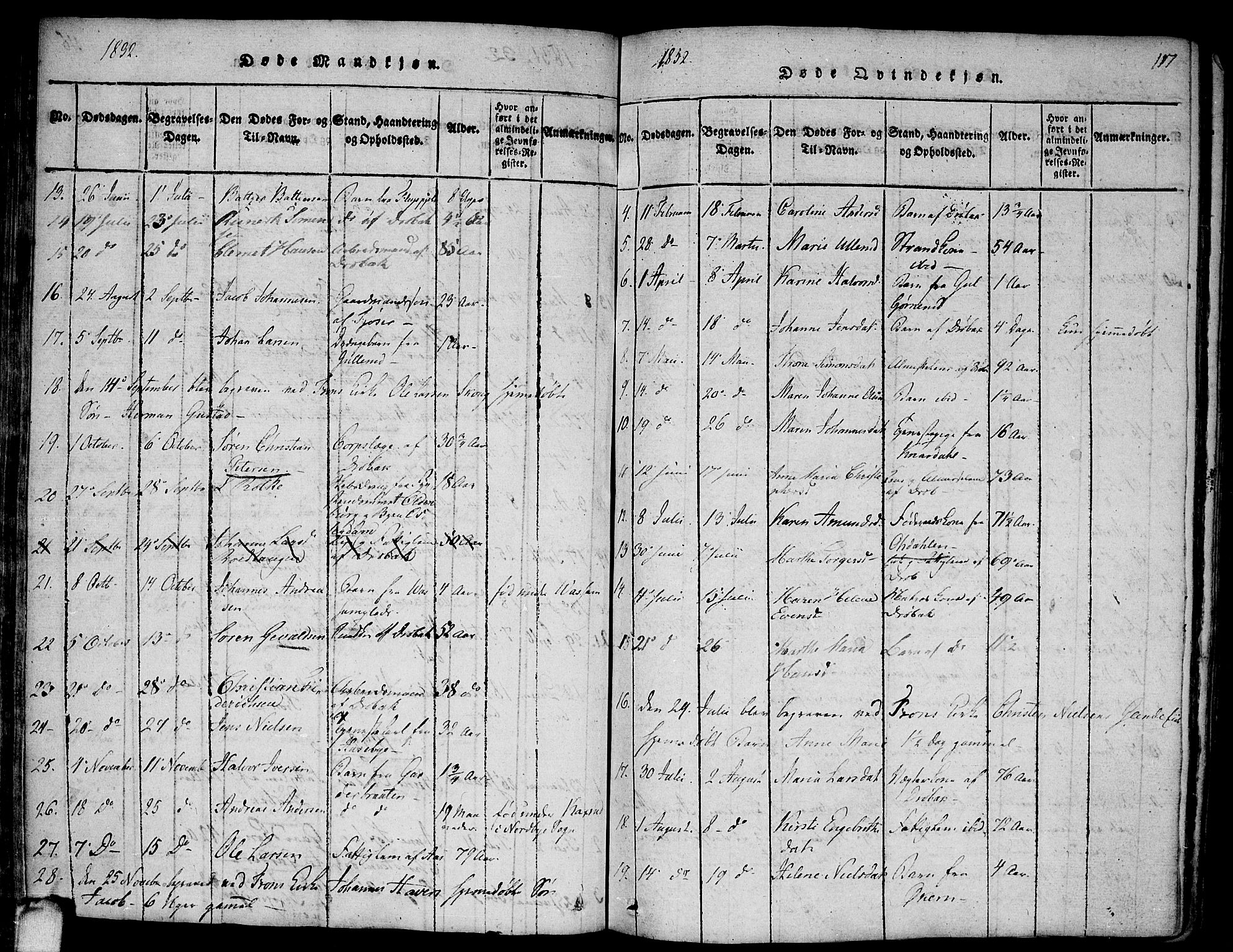 Drøbak prestekontor Kirkebøker, AV/SAO-A-10142a/F/Fa/L0001: Ministerialbok nr. I 1, 1816-1842, s. 117