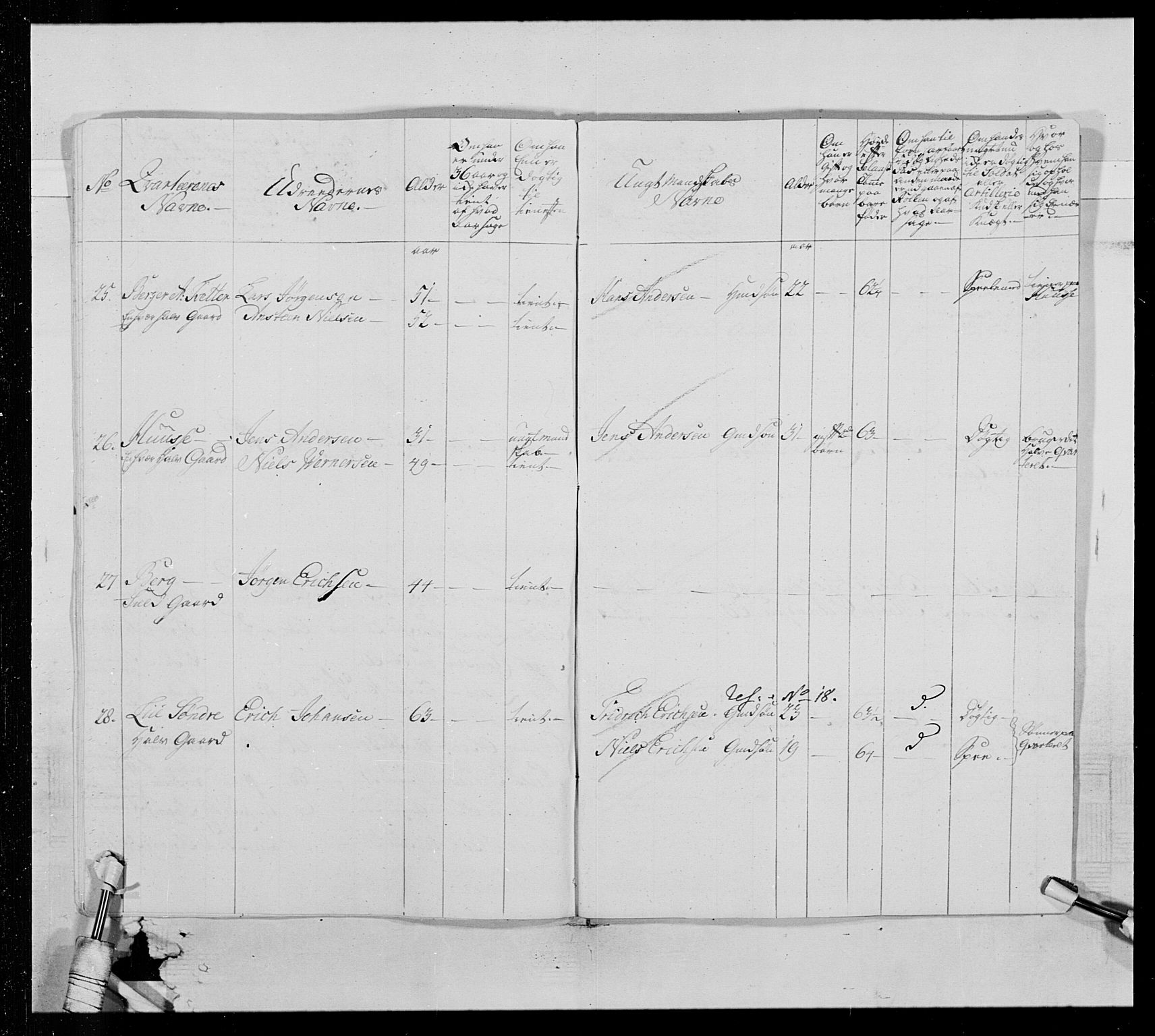 Generalitets- og kommissariatskollegiet, Det kongelige norske kommissariatskollegium, AV/RA-EA-5420/E/Eh/L0013: 3. Sønnafjelske dragonregiment, 1771-1773, s. 600