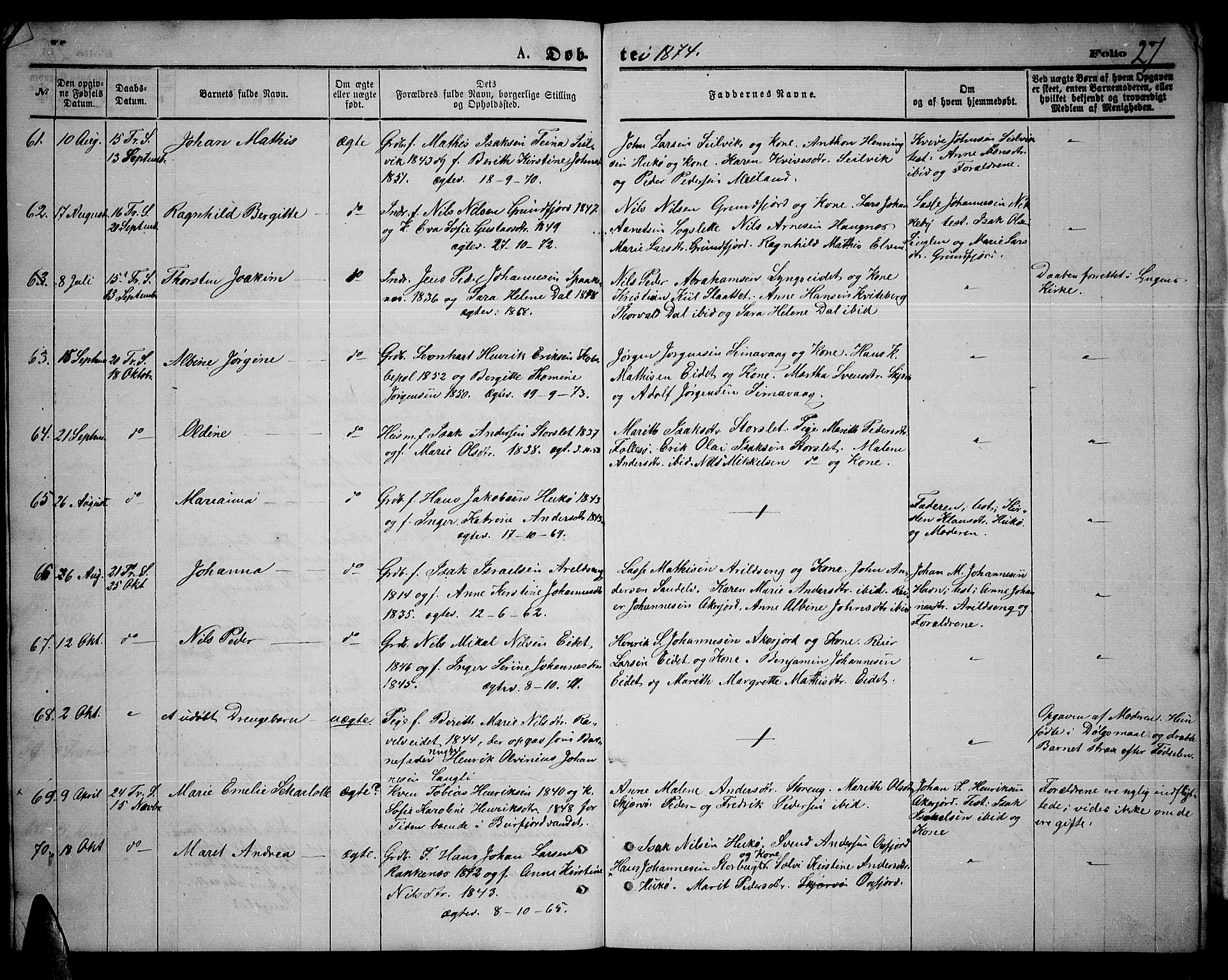 Skjervøy sokneprestkontor, AV/SATØ-S-1300/H/Ha/Hab/L0005klokker: Klokkerbok nr. 5, 1871-1877, s. 27