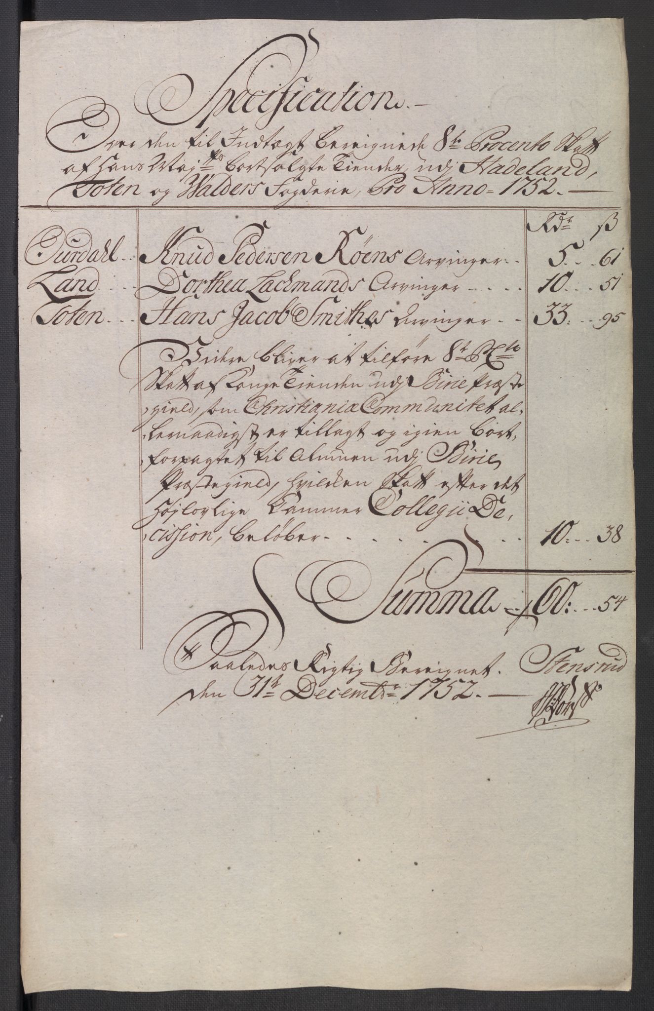 Rentekammeret inntil 1814, Reviderte regnskaper, Fogderegnskap, RA/EA-4092/R18/L1349: Fogderegnskap Hadeland, Toten og Valdres, 1752-1753, s. 101