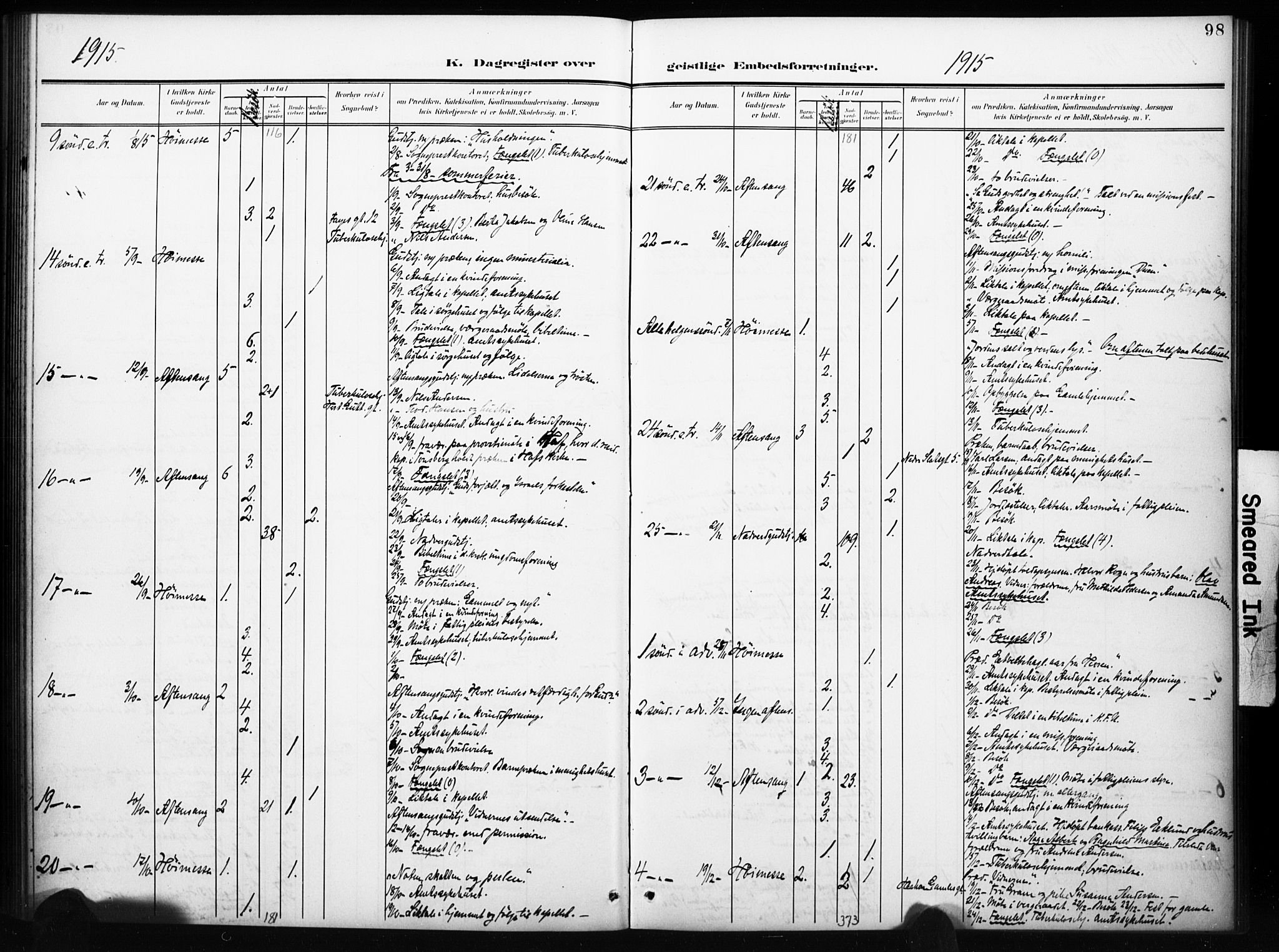 Tønsberg kirkebøker, AV/SAKO-A-330/I/Ib/L0002: Dagsregister nr. II 2, 1902-1930, s. 98