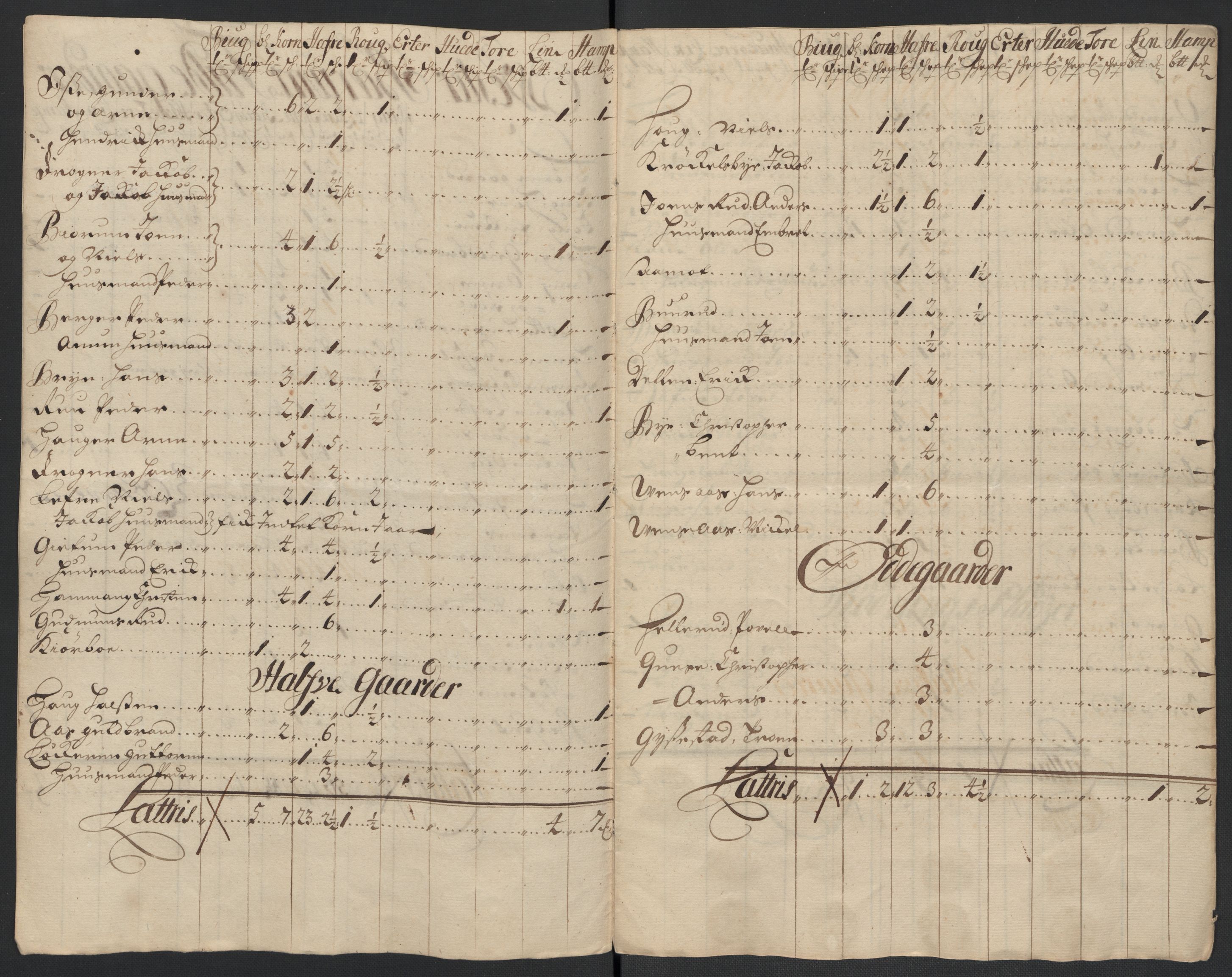 Rentekammeret inntil 1814, Reviderte regnskaper, Fogderegnskap, RA/EA-4092/R10/L0440: Fogderegnskap Aker og Follo, 1696-1697, s. 361