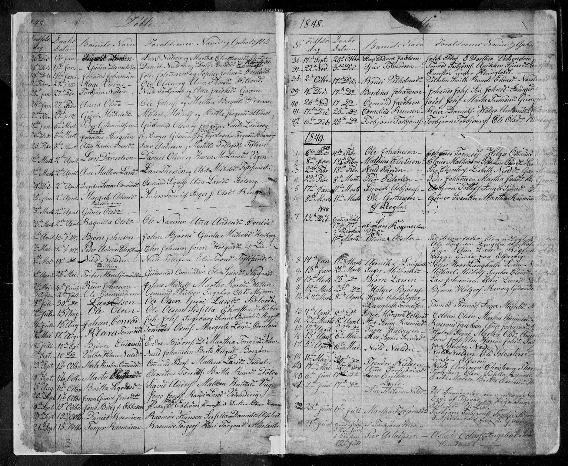 Nedstrand sokneprestkontor, AV/SAST-A-101841/01/V: Klokkerbok nr. B 3, 1848-1933, s. 2