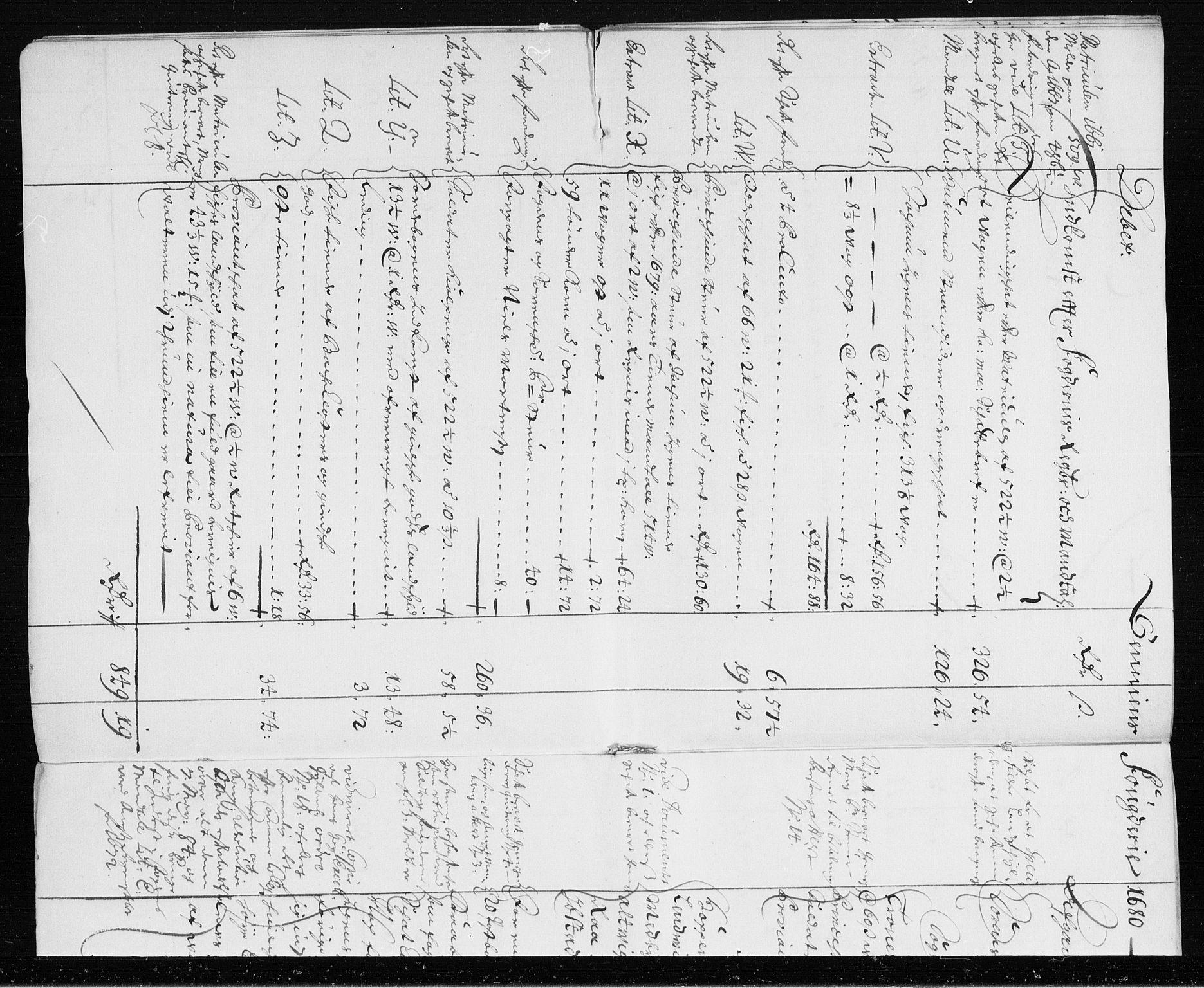 Rentekammeret inntil 1814, Reviderte regnskaper, Stiftamtstueregnskaper, Trondheim stiftamt og Nordland amt, AV/RA-EA-6044/R/Rh/L0007: Nordland amt, 1680