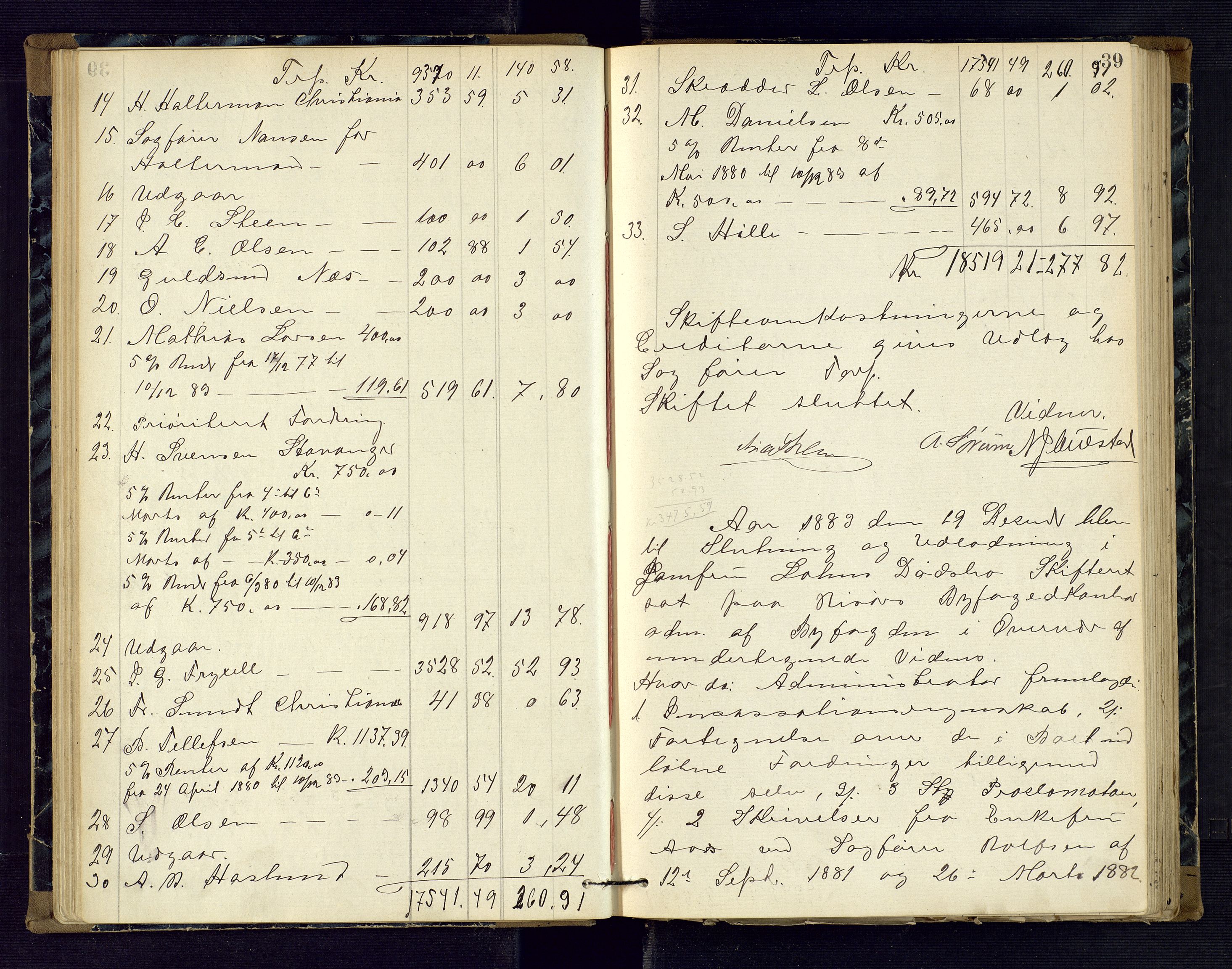 Risør byfogd, AV/SAK-1222-0005/H/Hc/L0004: Skifteprotokoll nr. 3B, 1882-1886, s. 39