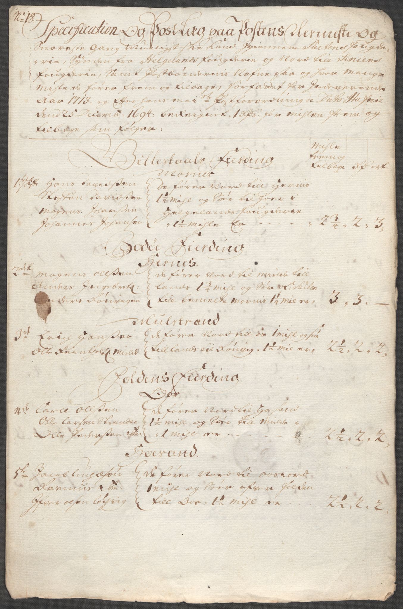 Rentekammeret inntil 1814, Reviderte regnskaper, Fogderegnskap, RA/EA-4092/R66/L4583: Fogderegnskap Salten, 1713, s. 203