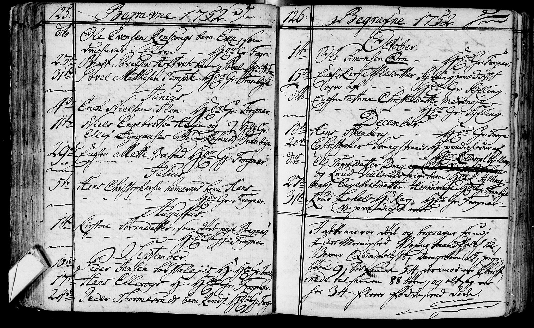 Lier kirkebøker, AV/SAKO-A-230/F/Fa/L0004: Ministerialbok nr. I 4, 1749-1764, s. 125-126