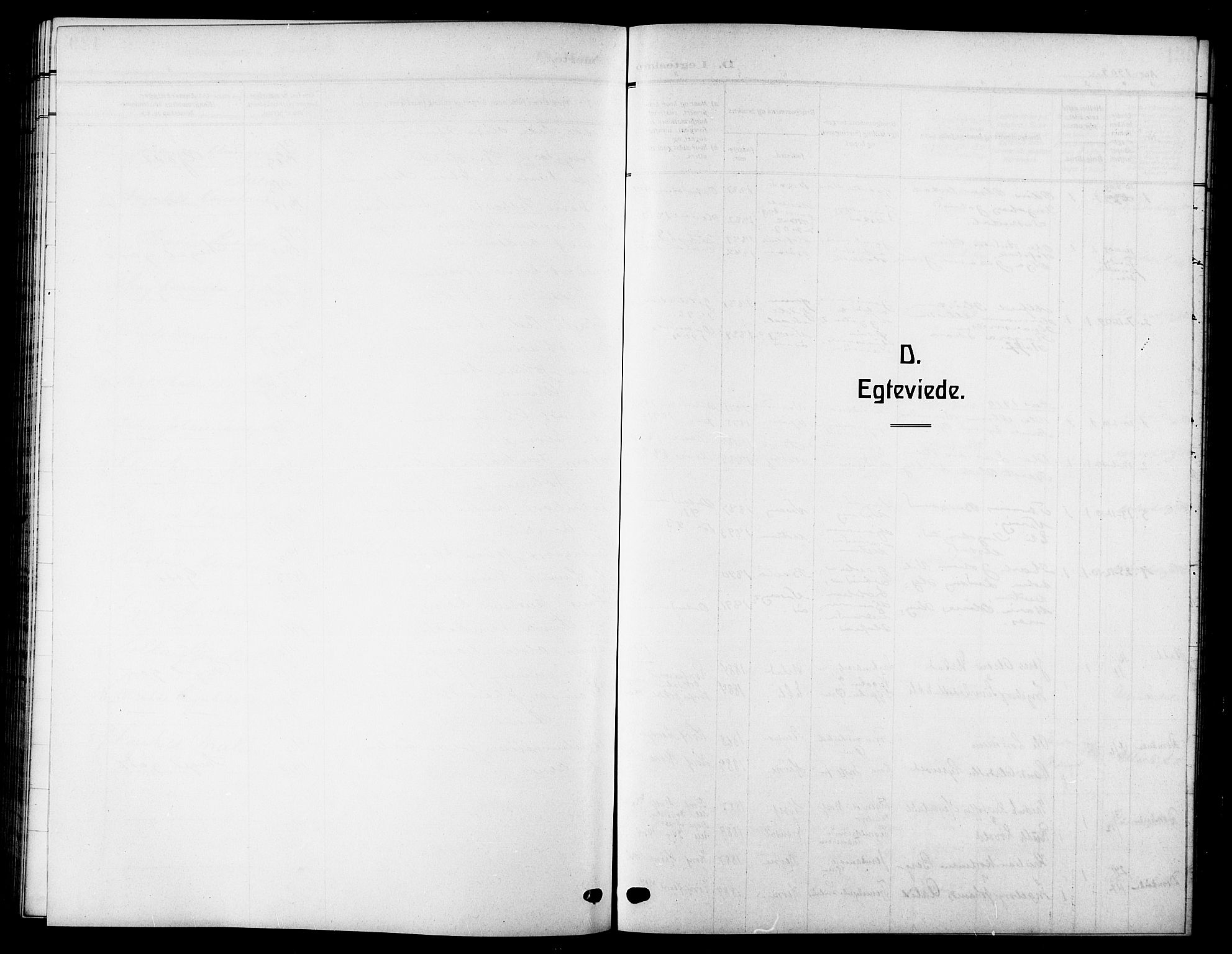 Ministerialprotokoller, klokkerbøker og fødselsregistre - Sør-Trøndelag, SAT/A-1456/669/L0831: Klokkerbok nr. 669C01, 1909-1924