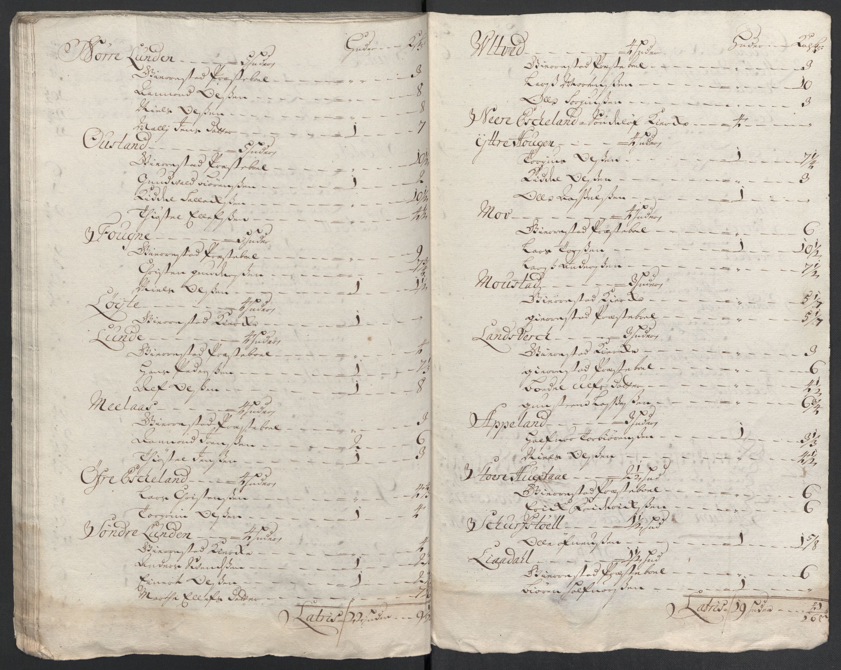 Rentekammeret inntil 1814, Reviderte regnskaper, Fogderegnskap, RA/EA-4092/R39/L2317: Fogderegnskap Nedenes, 1704-1705, s. 506