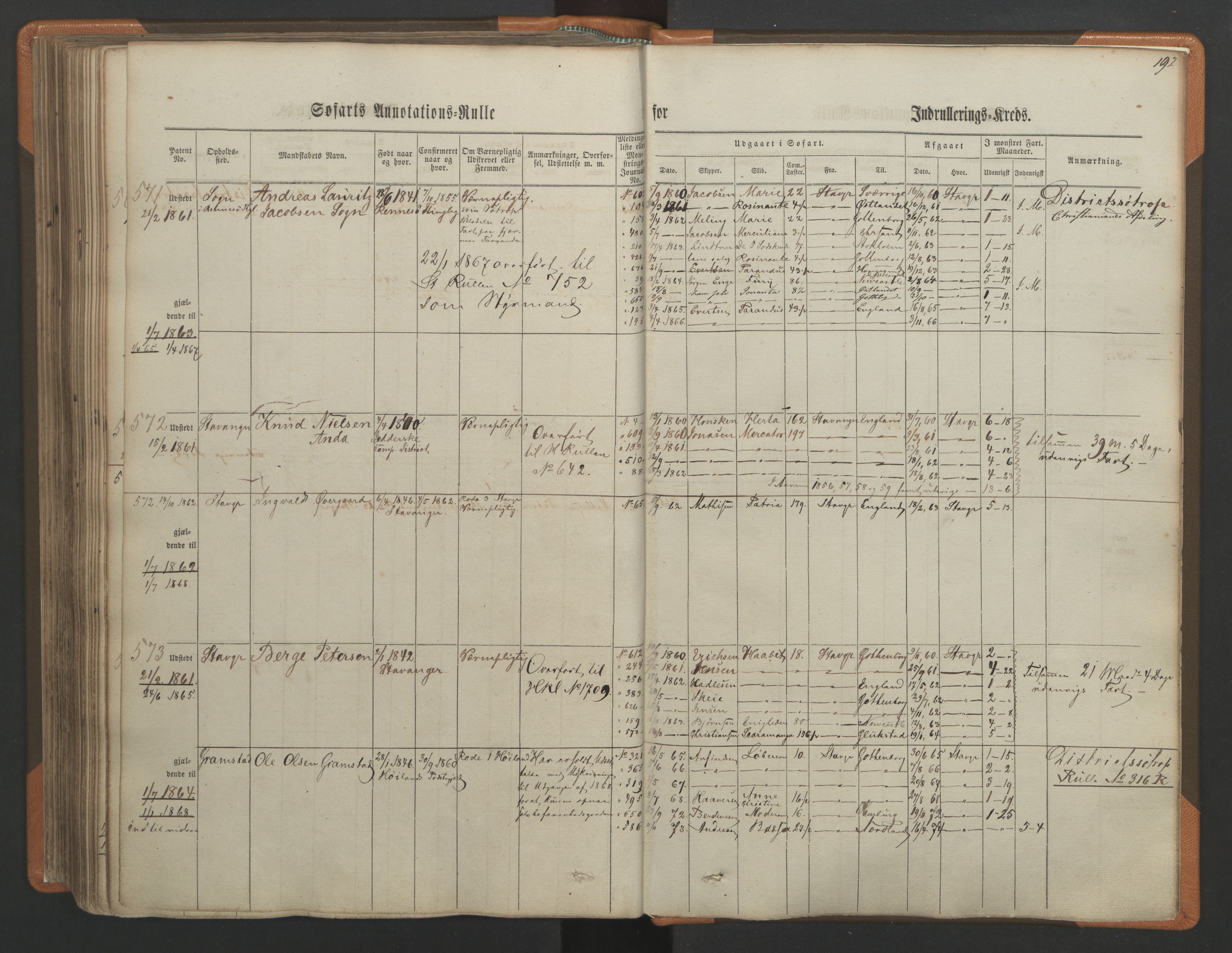 Stavanger sjømannskontor, AV/SAST-A-102006/F/Ff/L0001: Annotasjonsrulle, patentnr. 1-597 (del 1), 1860-1864, s. 202