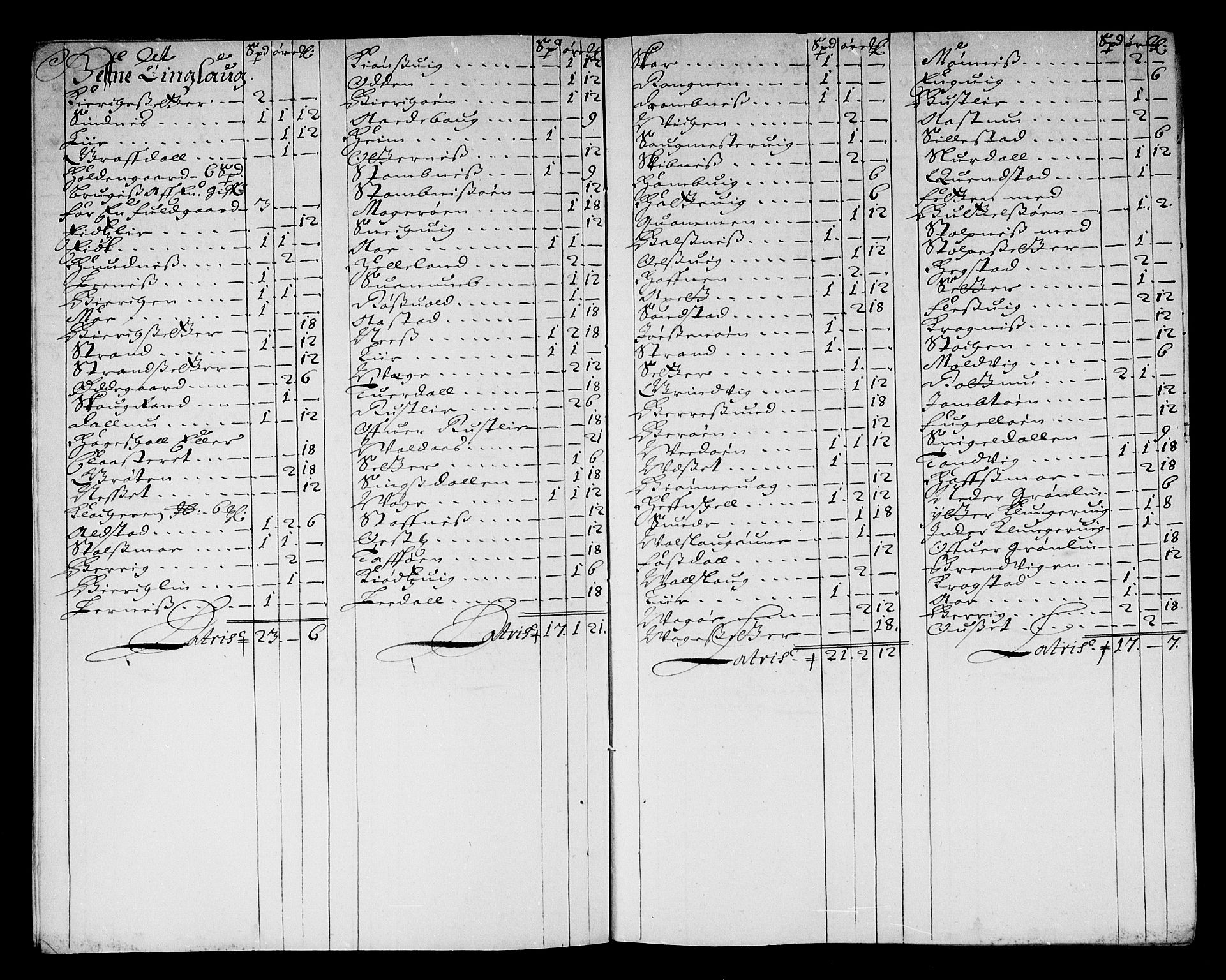 Rentekammeret inntil 1814, Reviderte regnskaper, Stiftamtstueregnskaper, Trondheim stiftamt og Nordland amt, RA/EA-6044/R/Re/L0055: Trondheim stiftamt og Nordland amt, 1677-1679