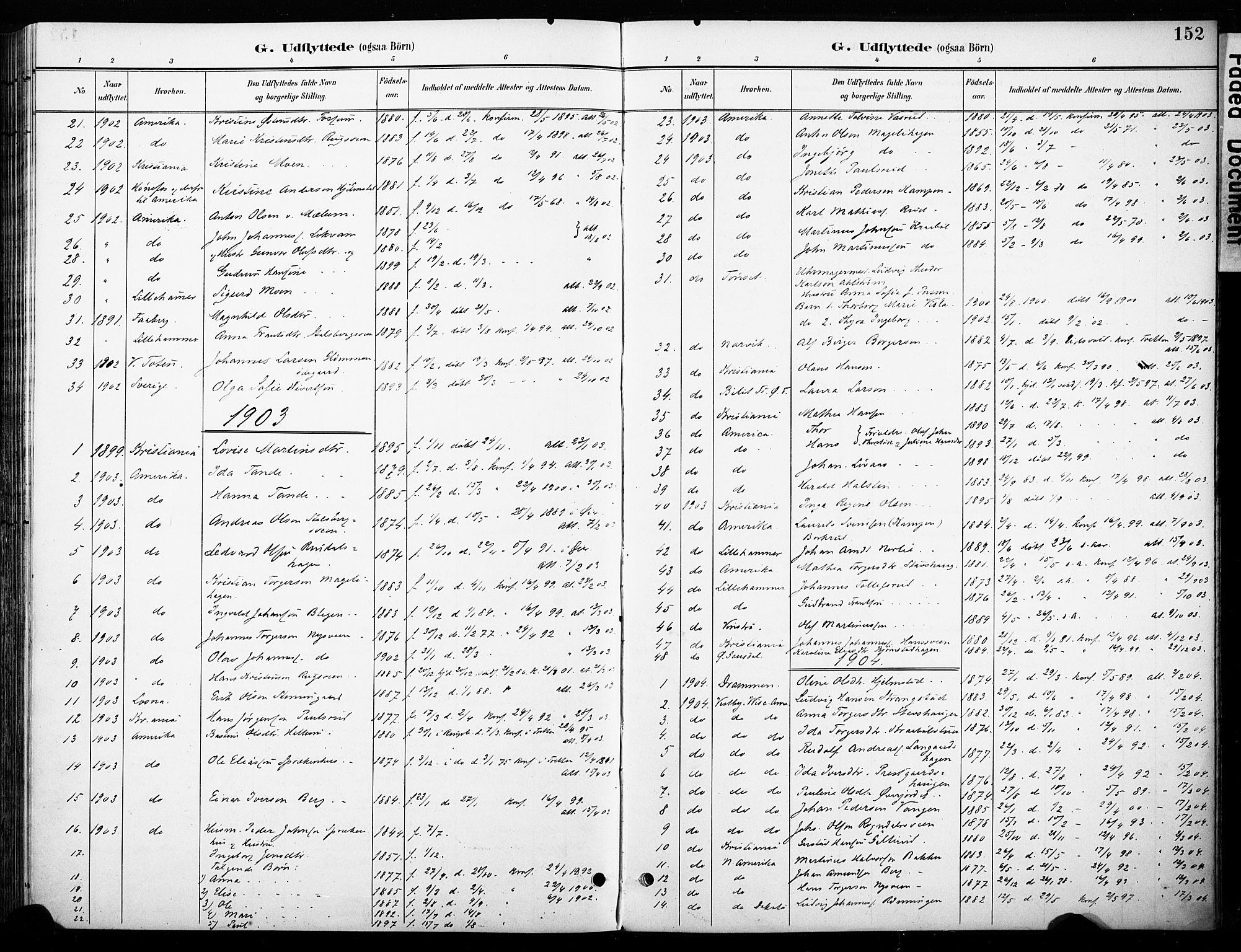 Øyer prestekontor, AV/SAH-PREST-084/H/Ha/Haa/L0011: Ministerialbok nr. 11, 1894-1905, s. 152