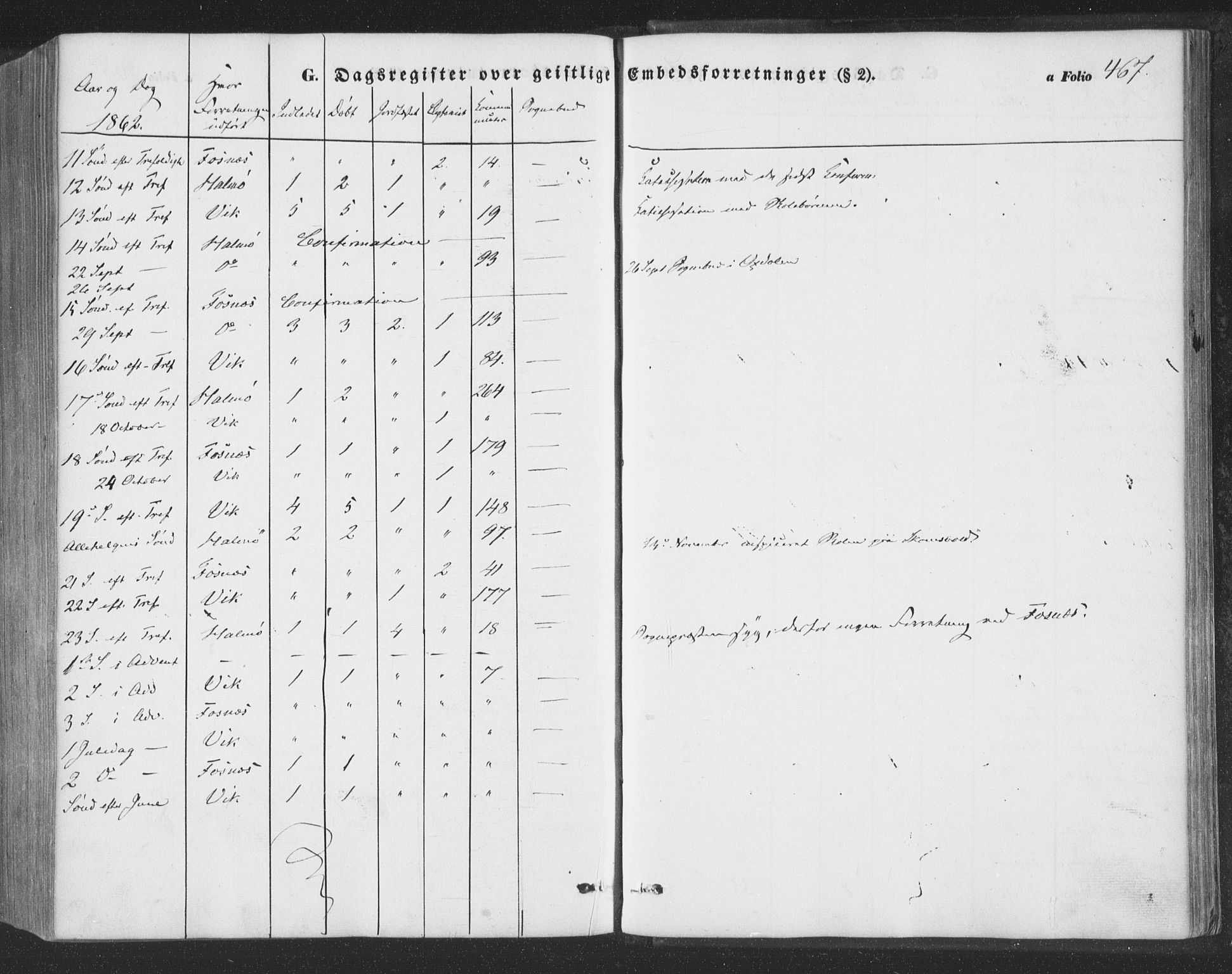 Ministerialprotokoller, klokkerbøker og fødselsregistre - Nord-Trøndelag, SAT/A-1458/773/L0615: Ministerialbok nr. 773A06, 1857-1870, s. 467