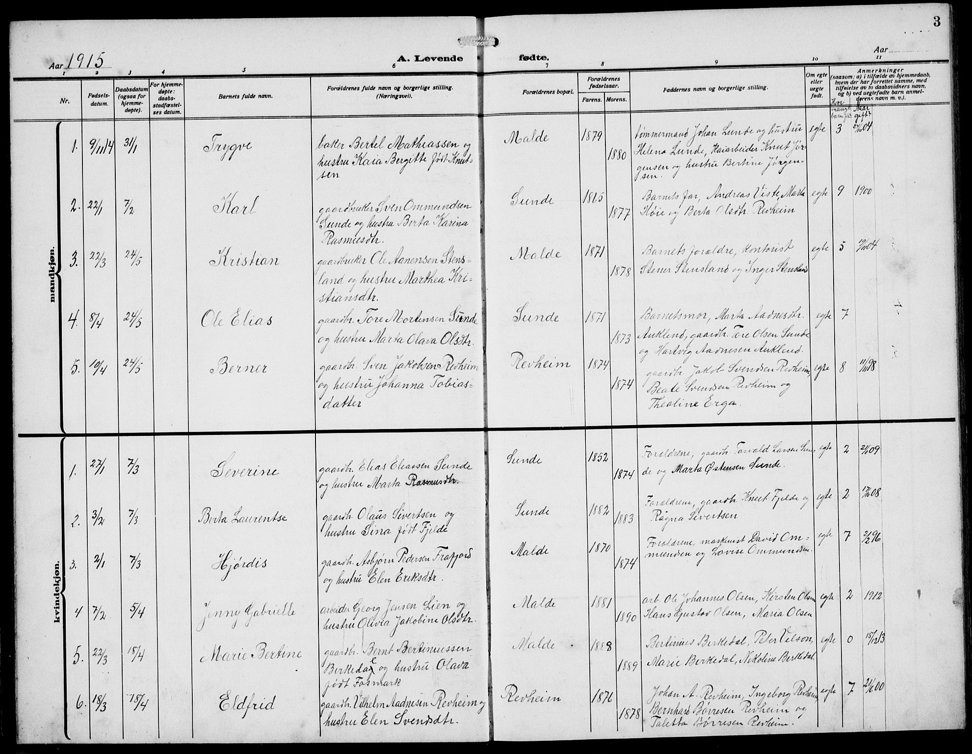 Håland sokneprestkontor, SAST/A-101802/002/A/L0001: Klokkerbok nr. B 6, 1914-1940, s. 3