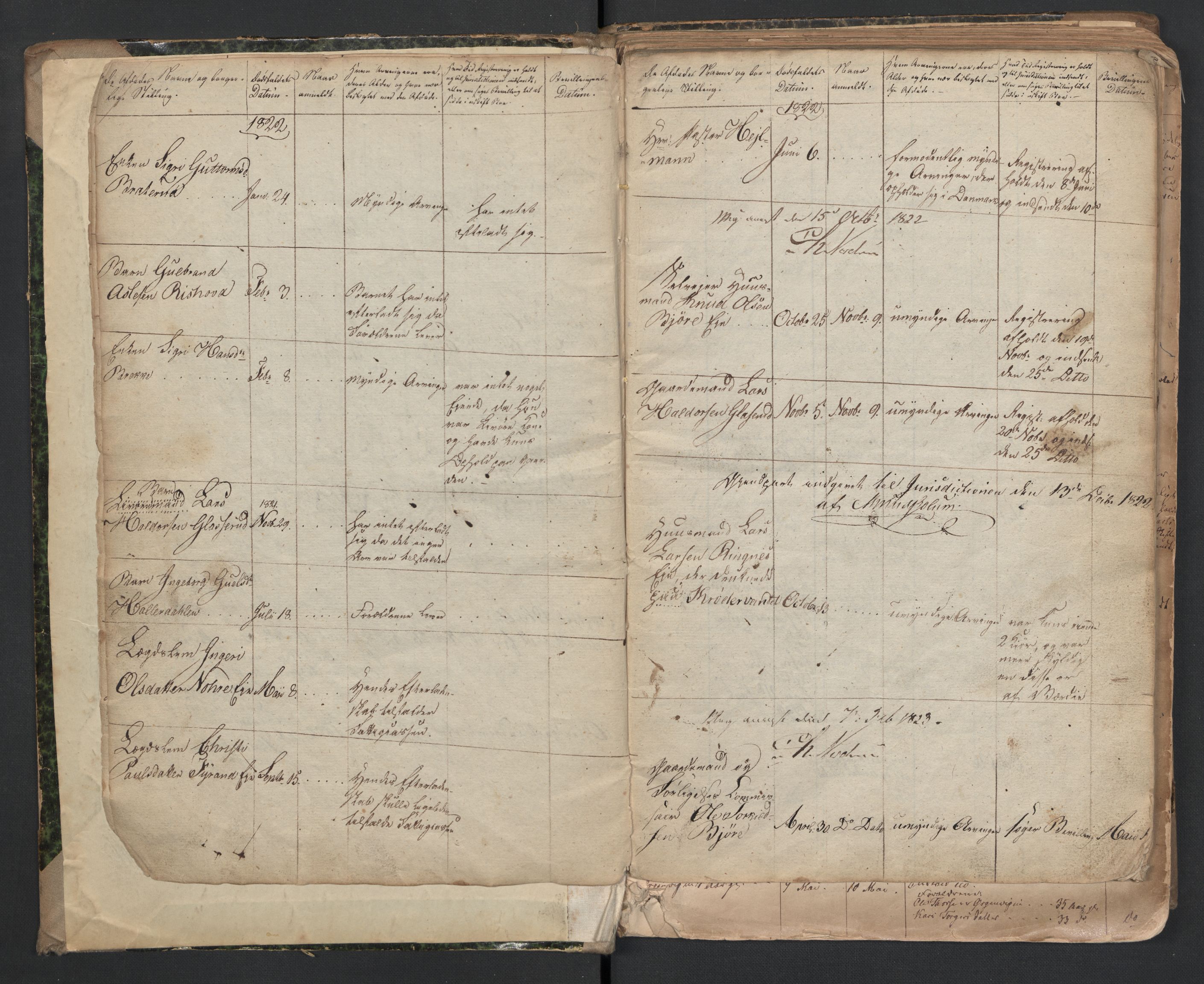 Krødsherad lensmannskontor, AV/SAKO-A-506/H/Ha/L0001: Dødsfallsprotokoll, 1820-1916